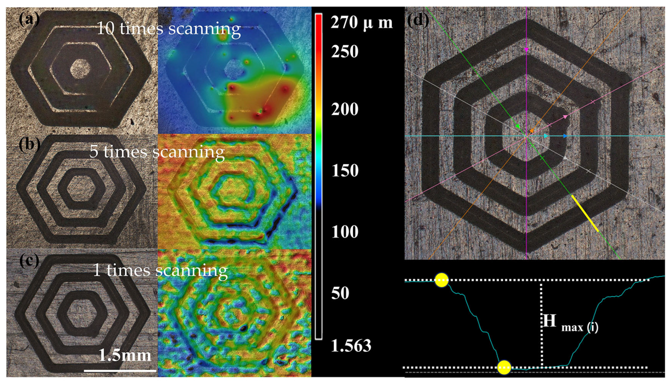 Materials 17 03708 g010