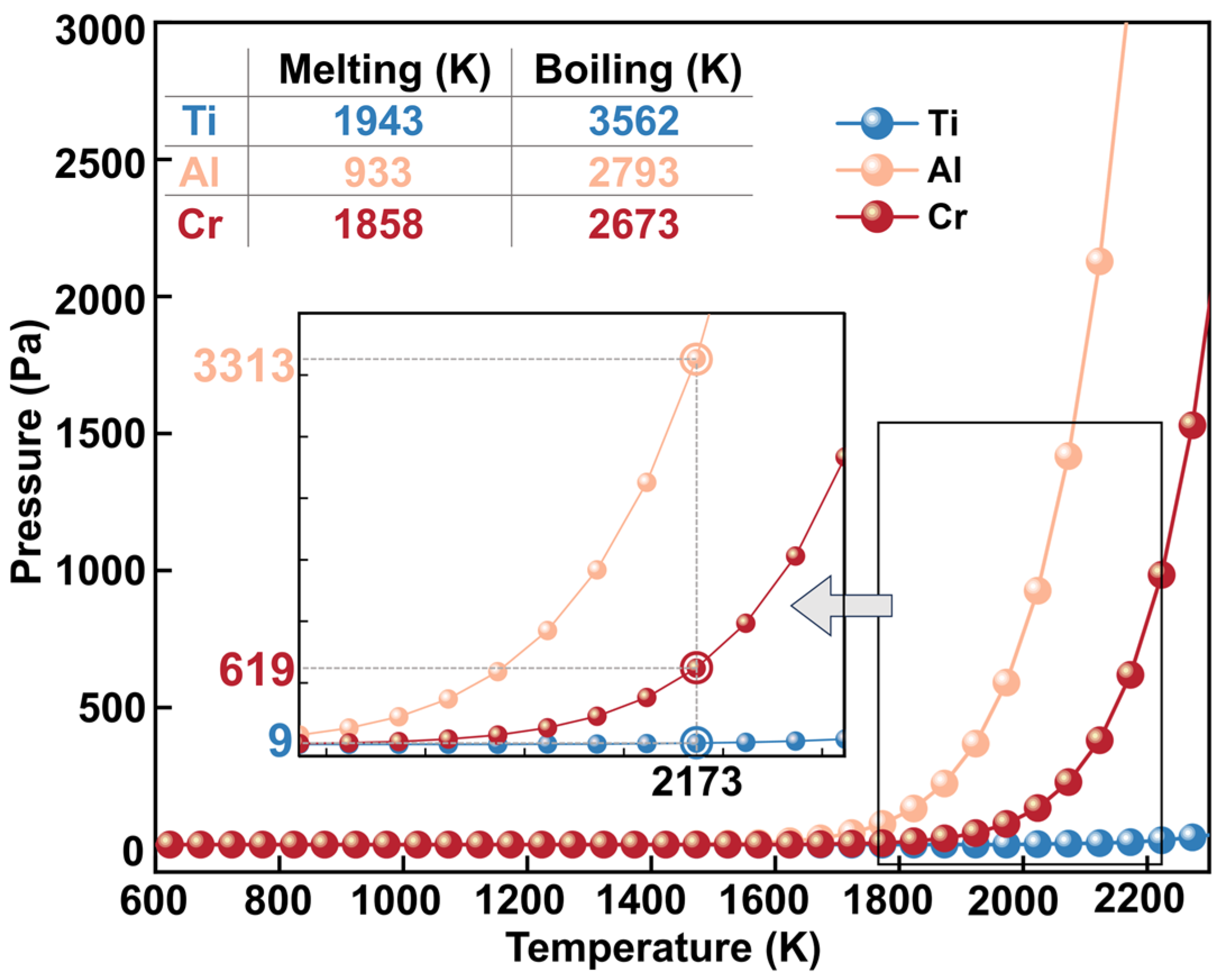 Materials 17 03709 g002