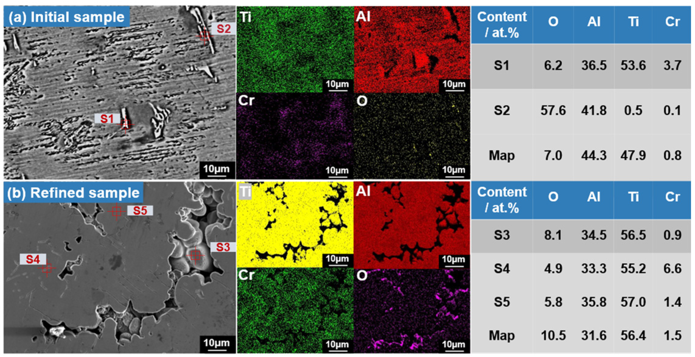 Materials 17 03709 g004