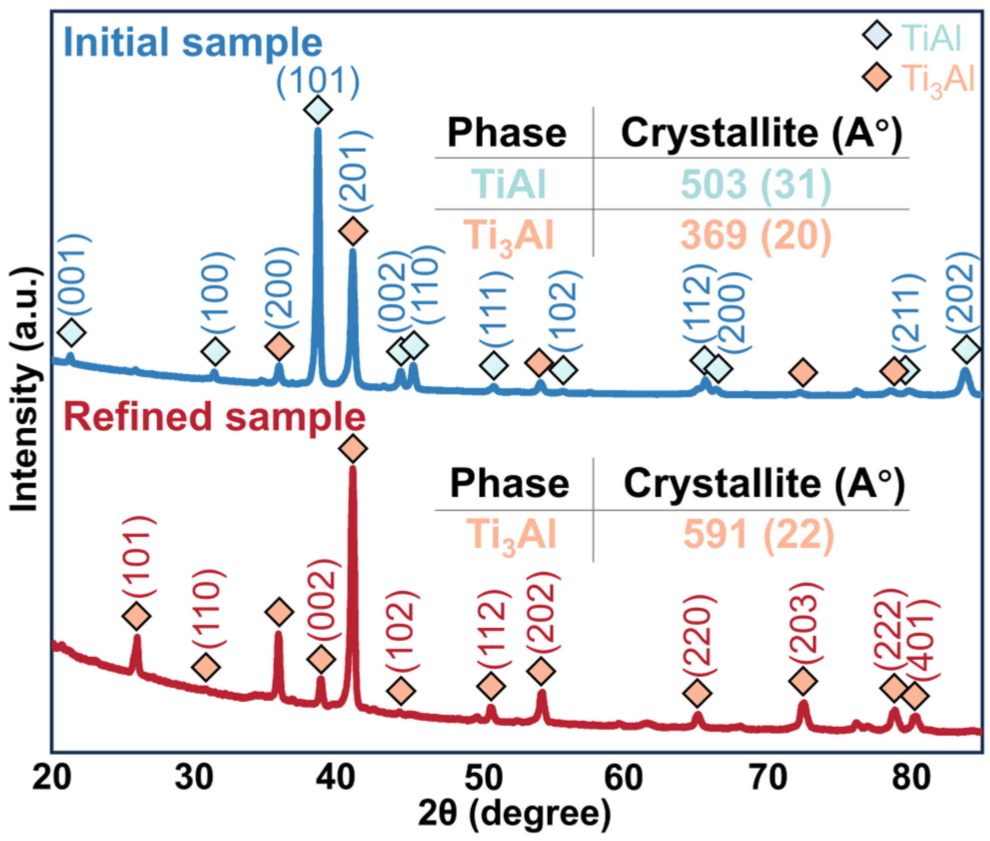Materials 17 03709 g005