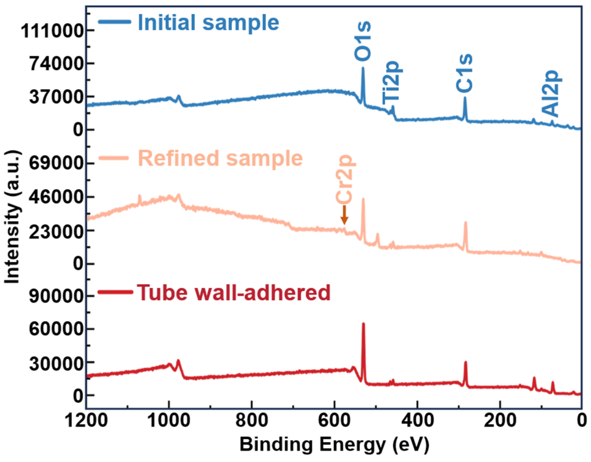 Materials 17 03709 g006