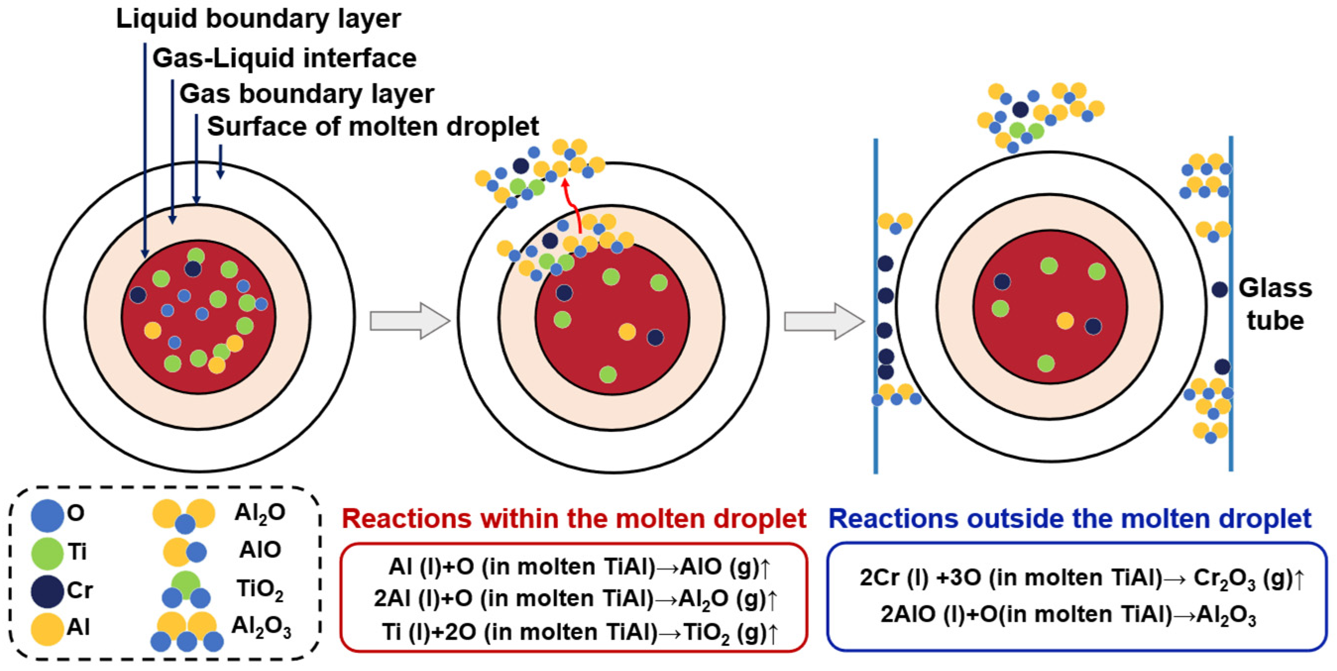 Materials 17 03709 g008