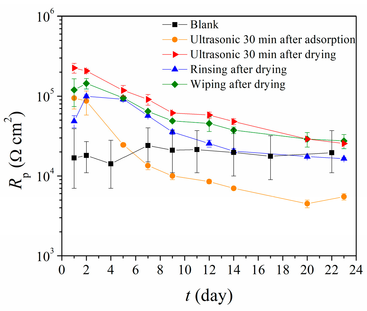 Materials 17 03710 g001 Materials 17 03710 g001
