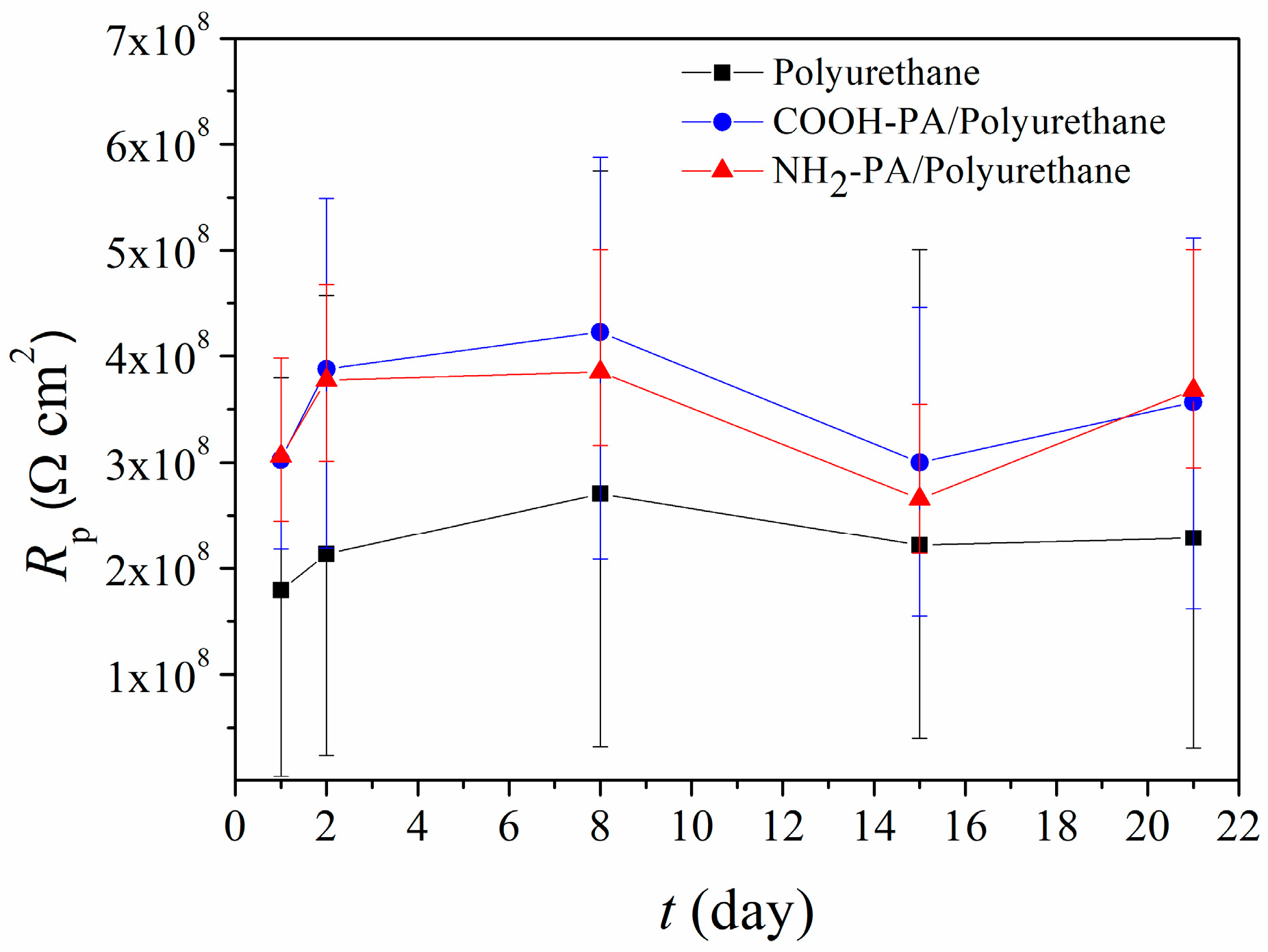 Materials 17 03710 g005 Materials 17 03710 g005