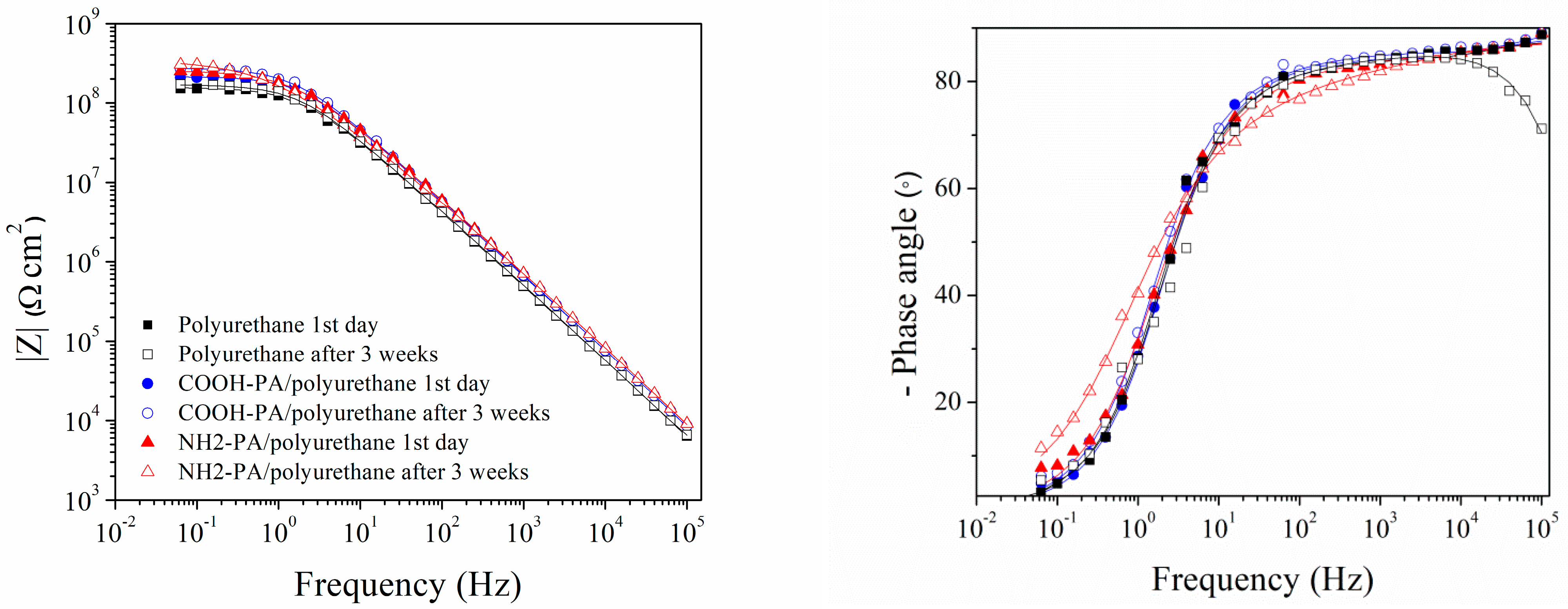 Materials 17 03710 g006 Materials 17 03710 g006