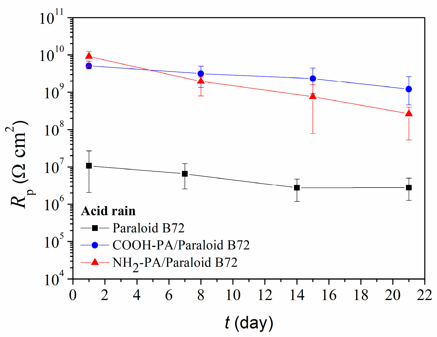 Materials 17 03710 g008 Materials 17 03710 g008