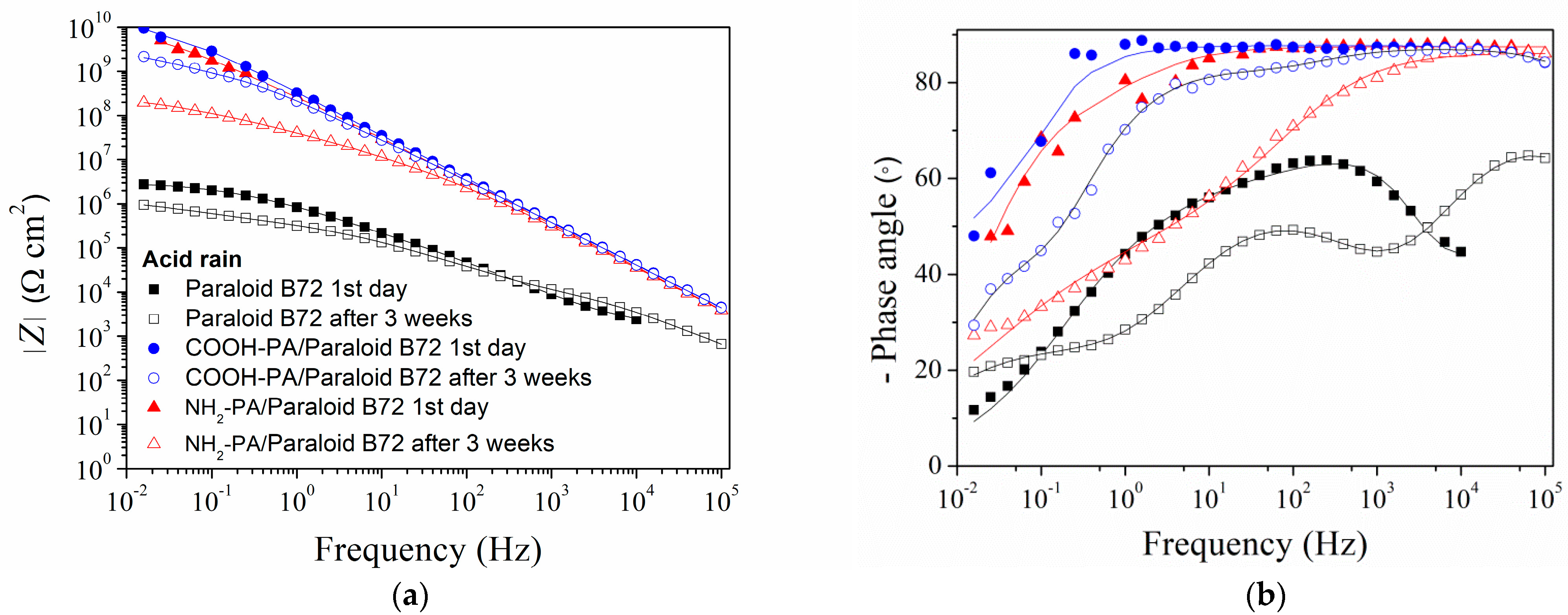 Materials 17 03710 g009 Materials 17 03710 g009