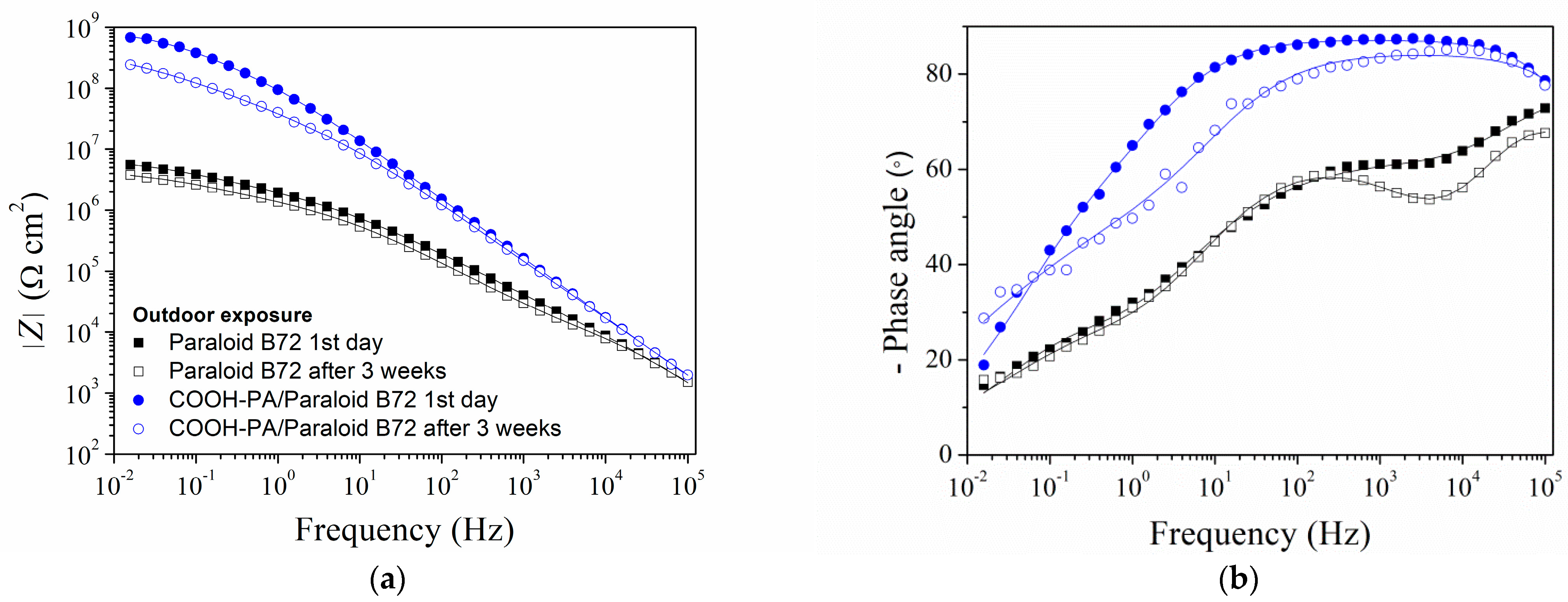 Materials 17 03710 g012 Materials 17 03710 g012