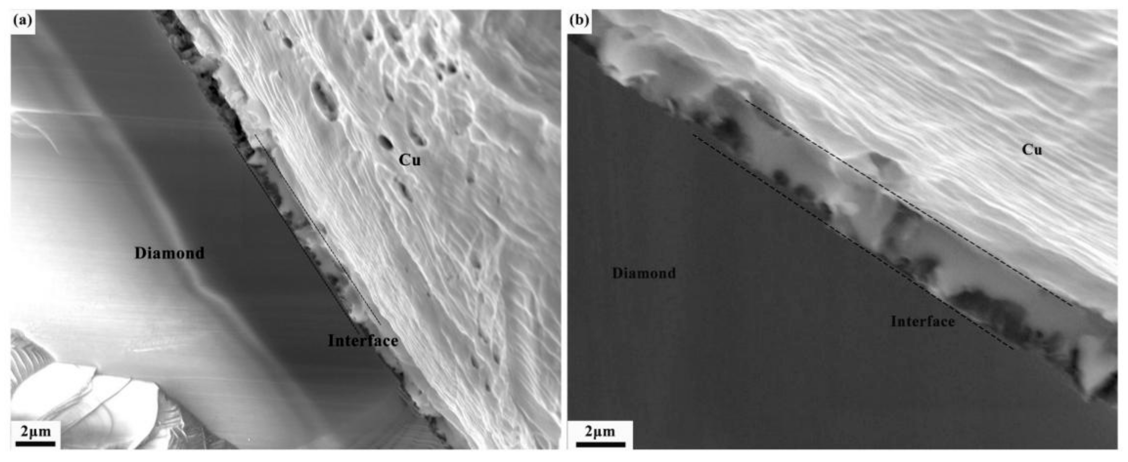 Materials 17 03711 g003
