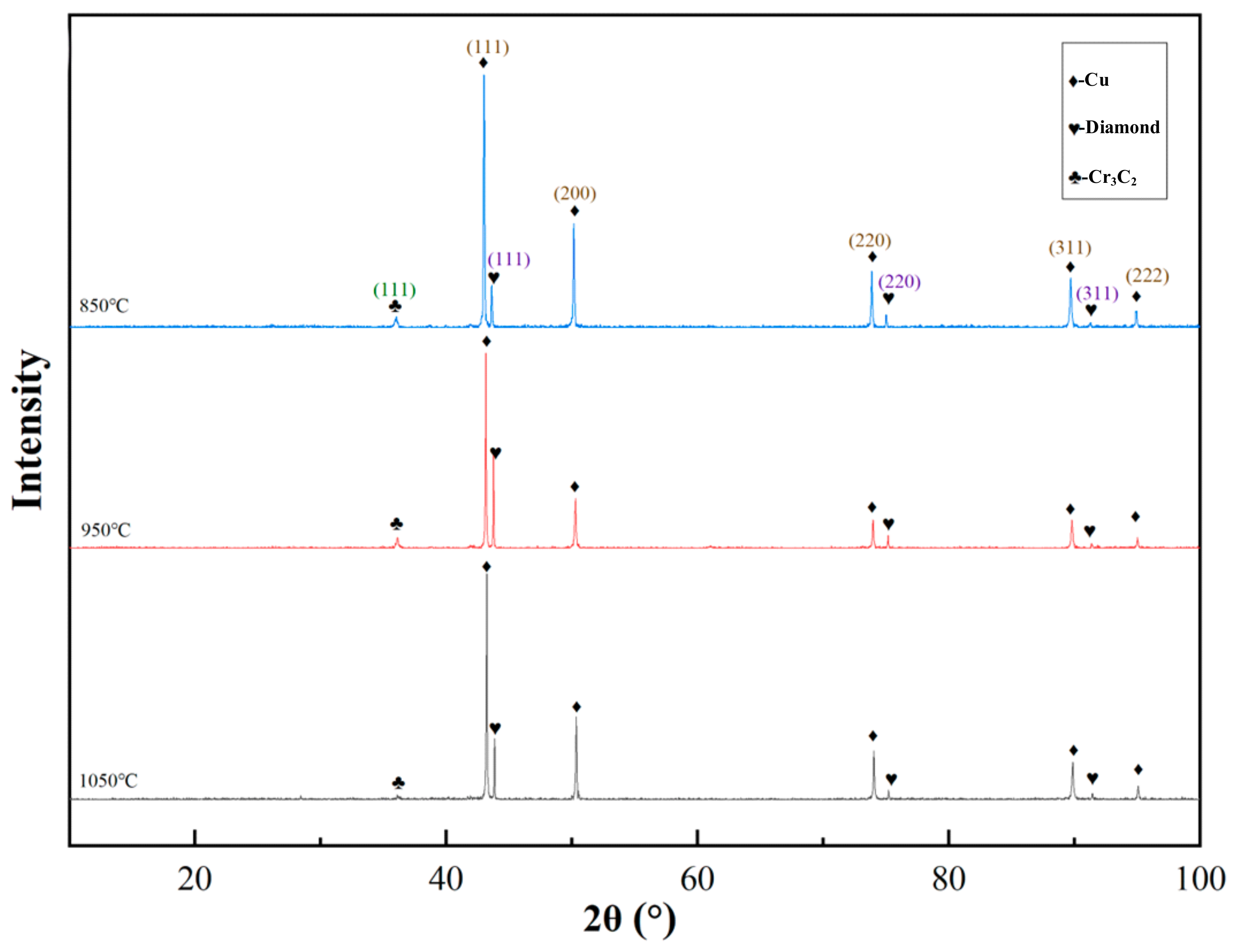 Materials 17 03711 g005