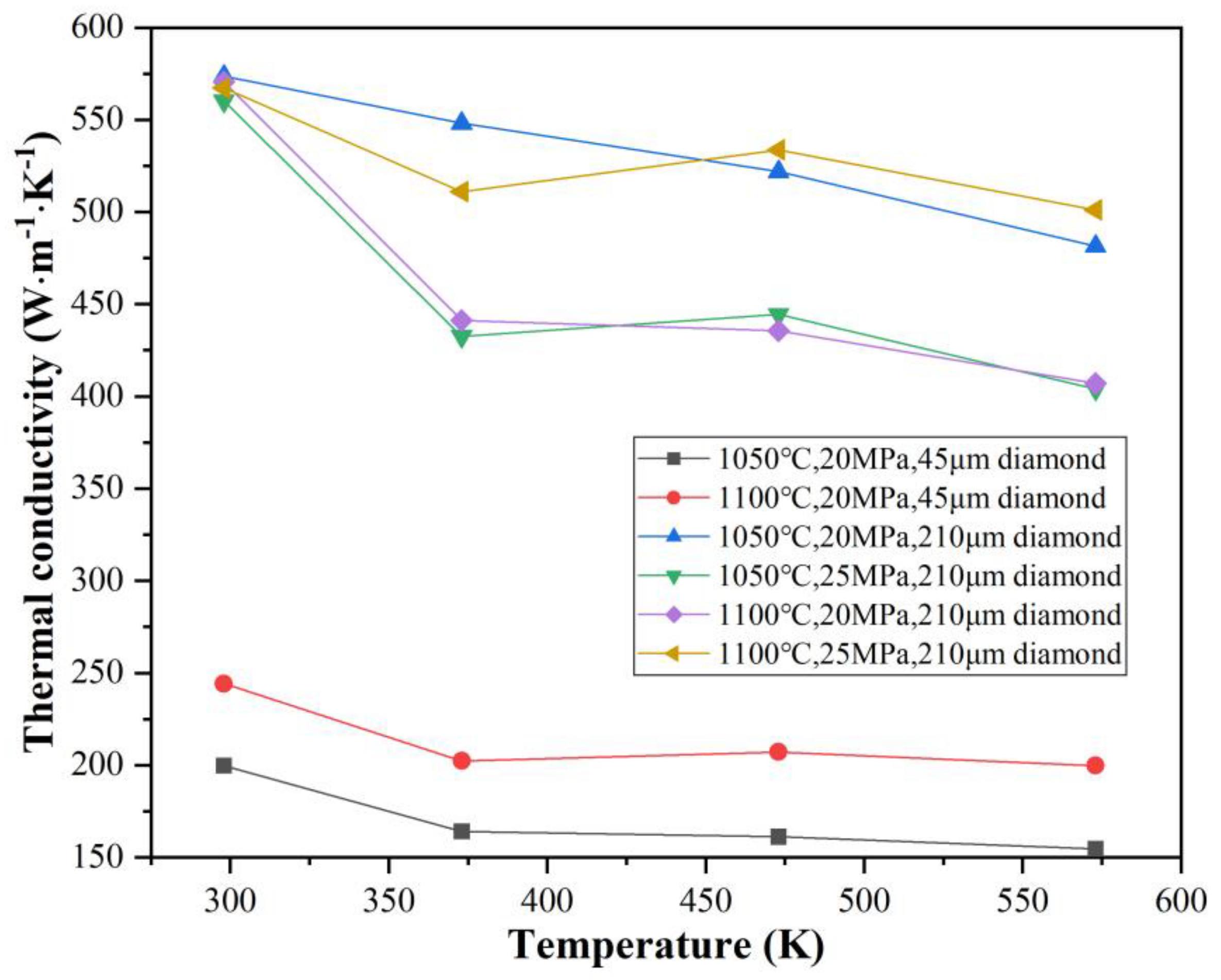 Materials 17 03711 g007