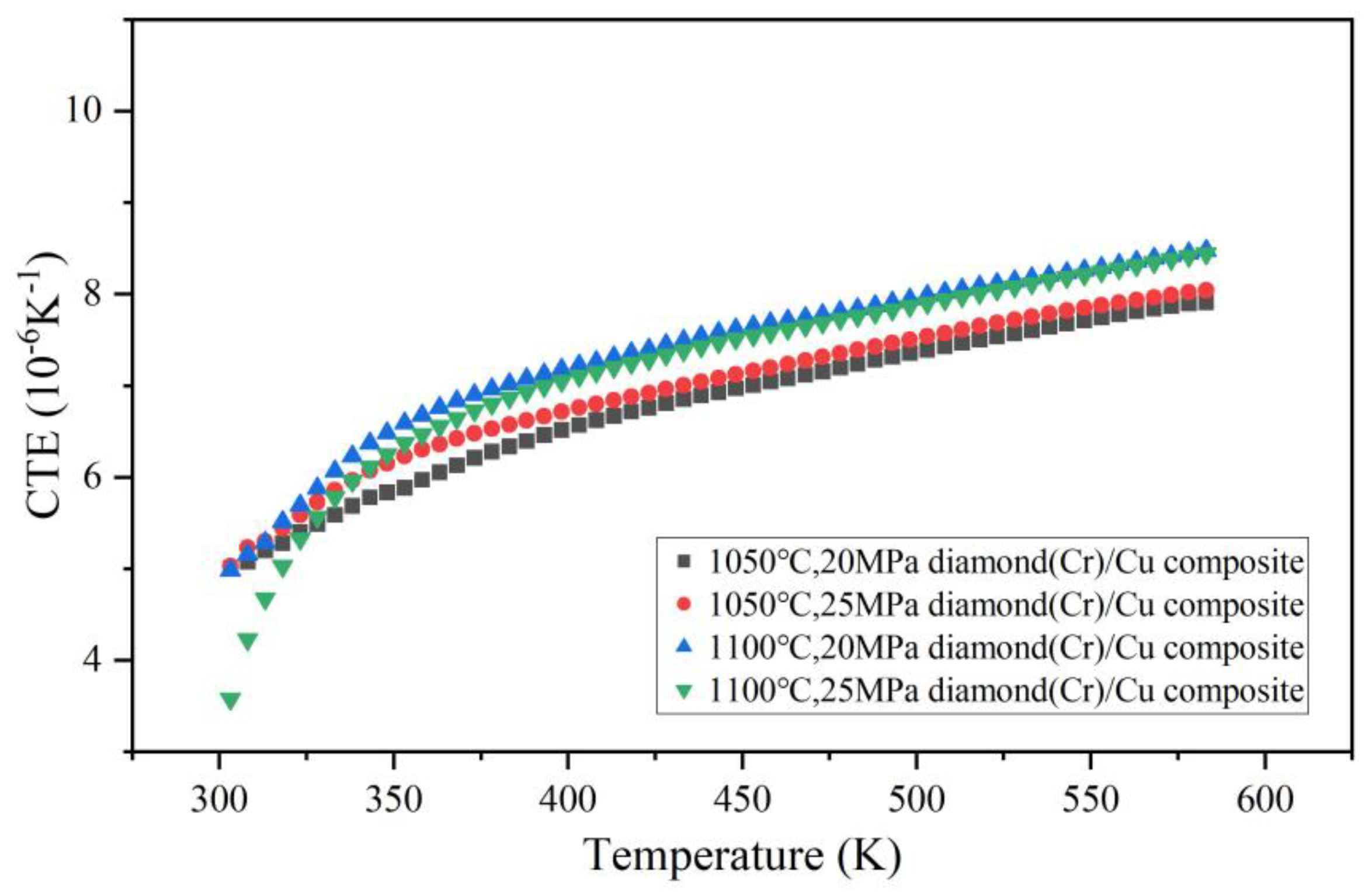 Materials 17 03711 g008