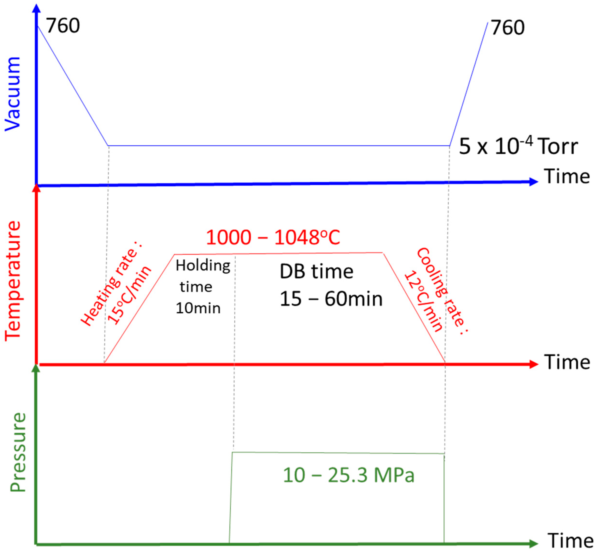 Materials 17 03713 g002 Materials 17 03713 g002