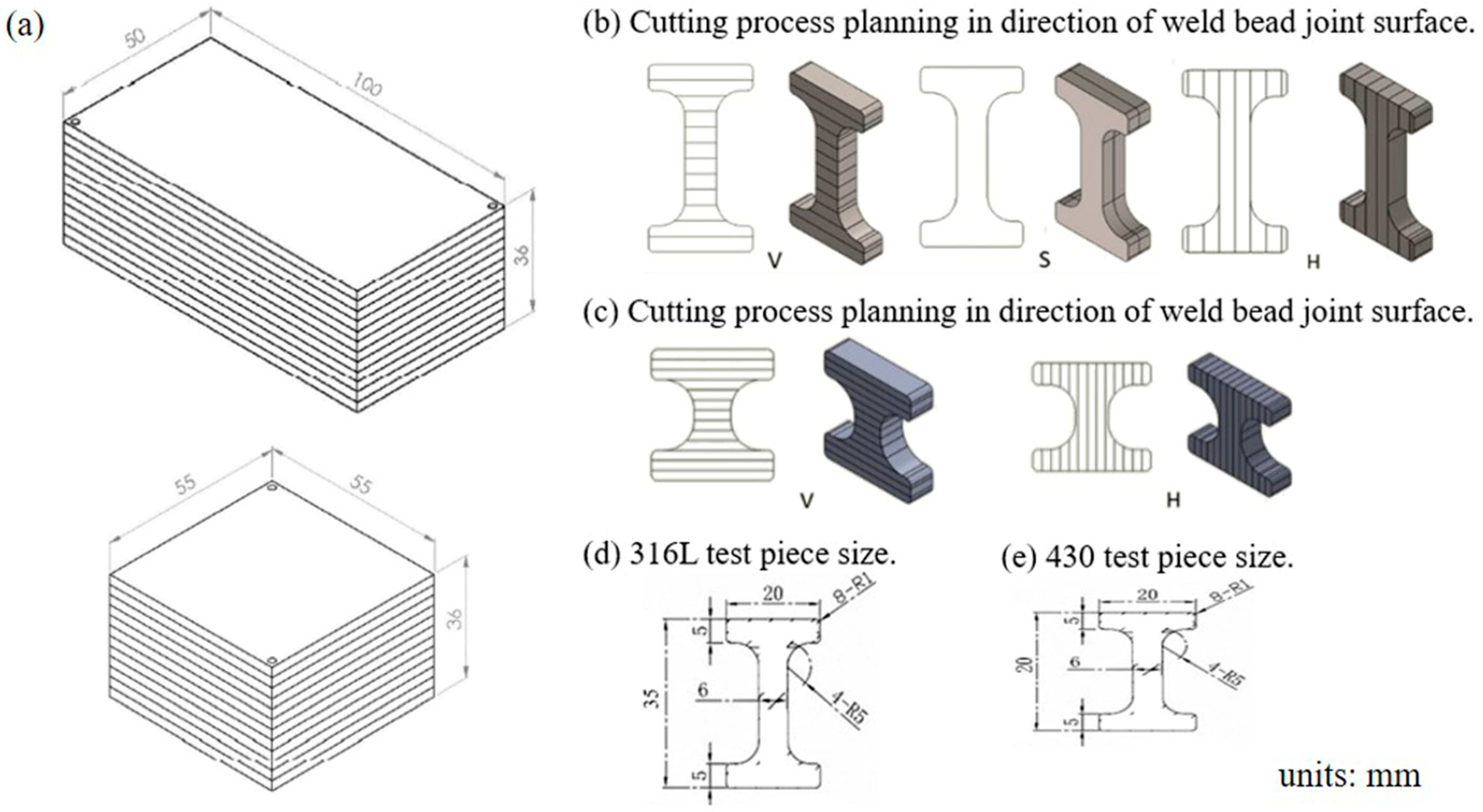 Materials 17 03713 g003 Materials 17 03713 g003