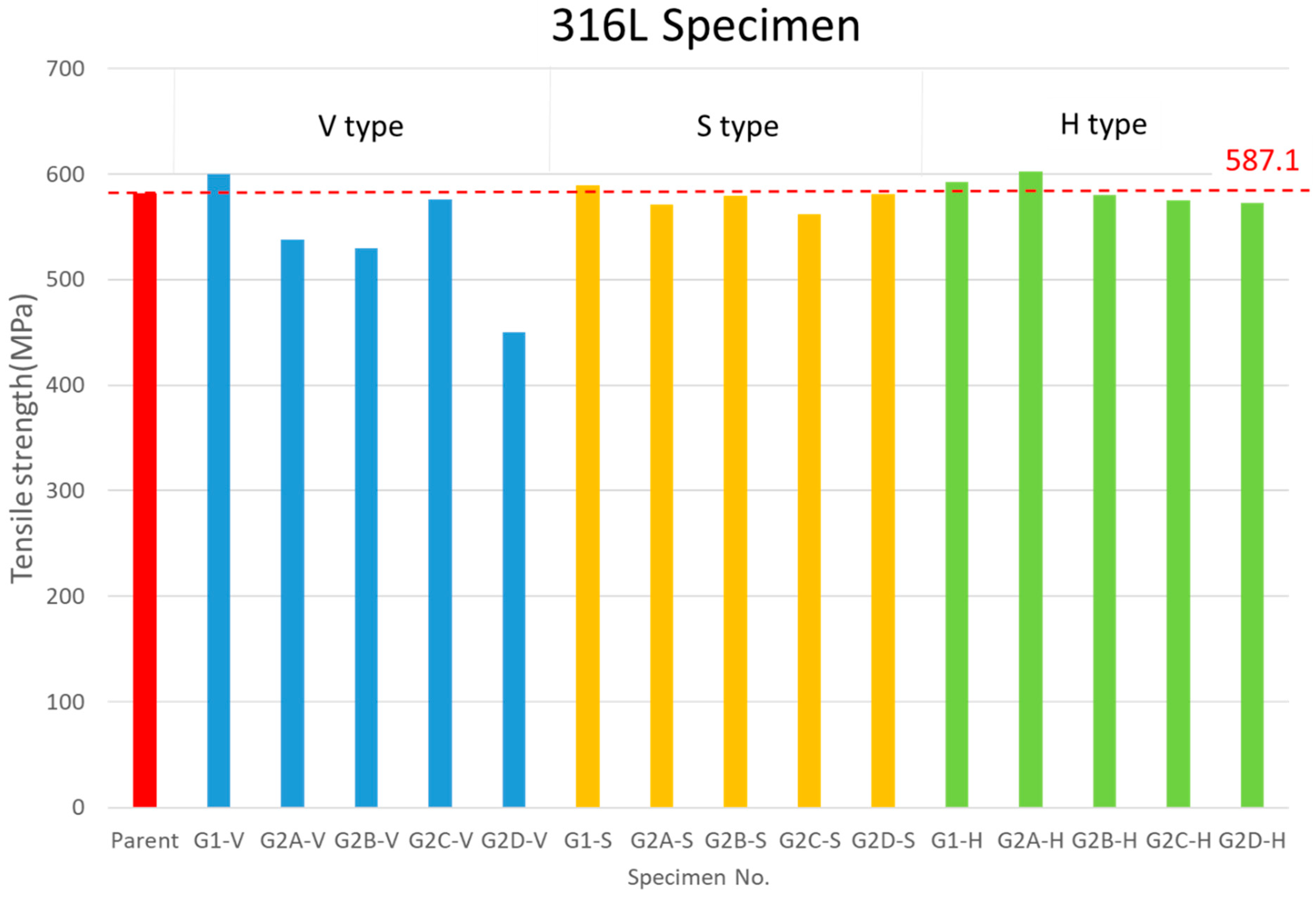 Materials 17 03713 g006 Materials 17 03713 g006