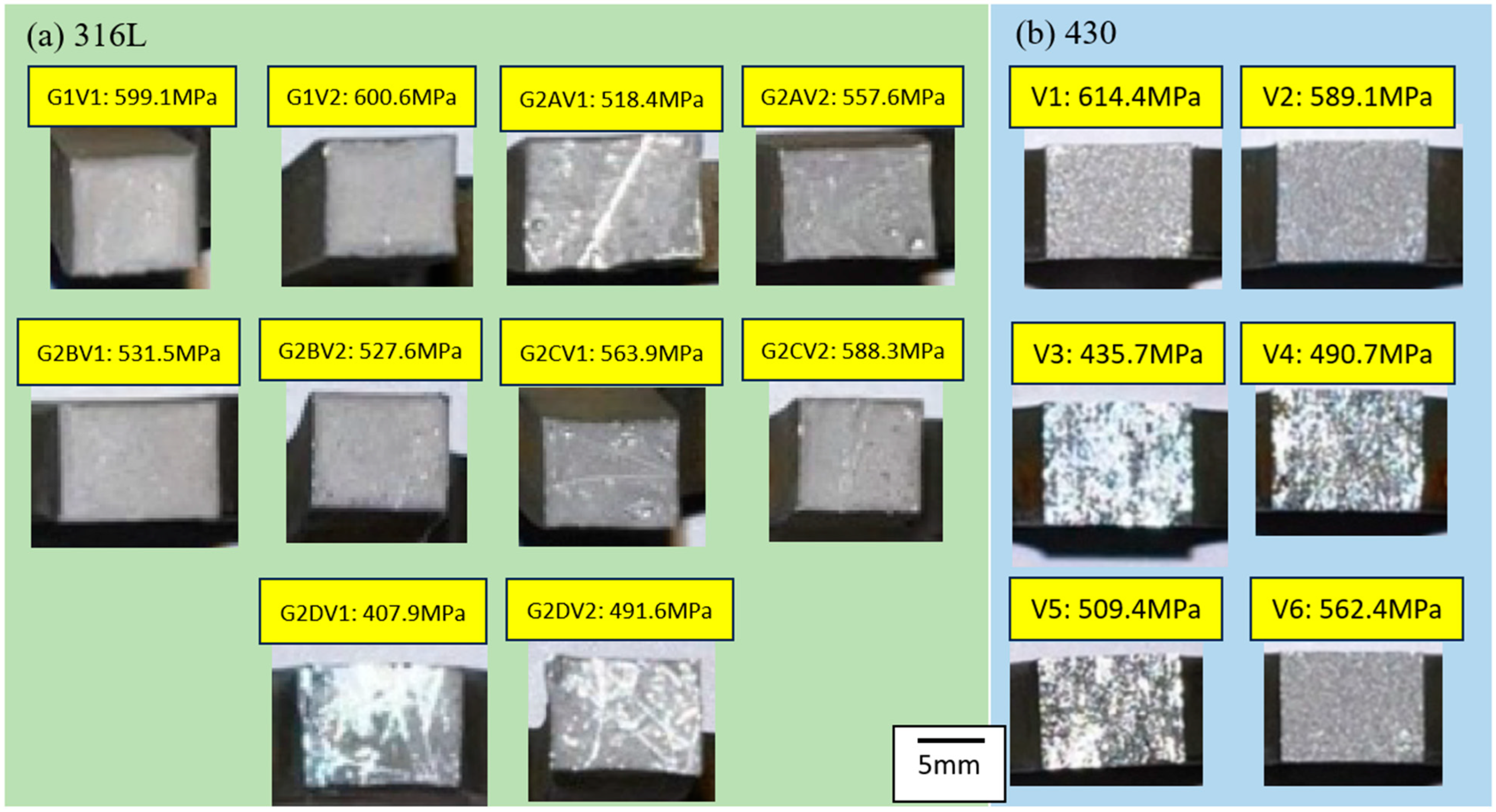 Materials 17 03713 g008 Materials 17 03713 g008