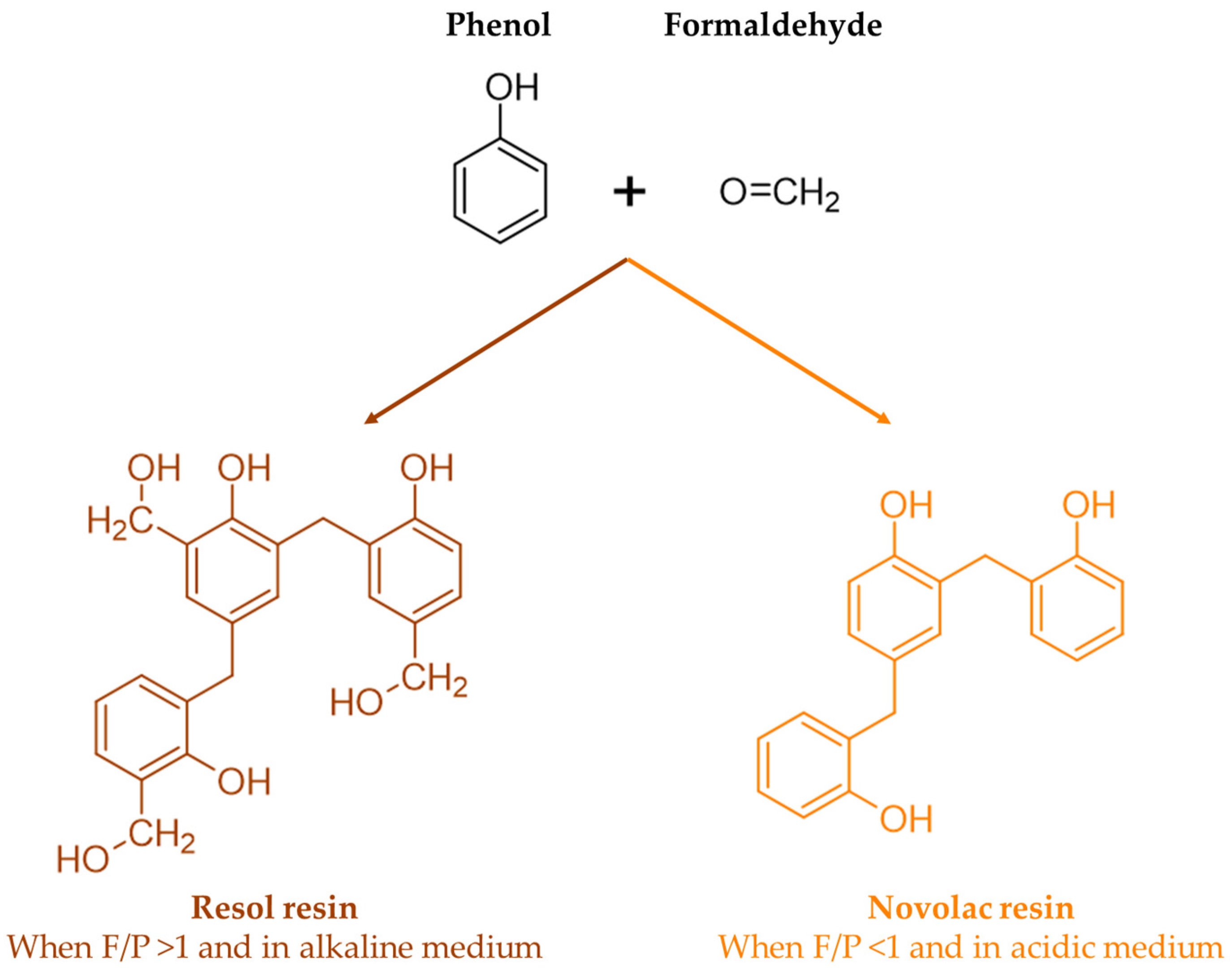 Materials 17 03715 g002