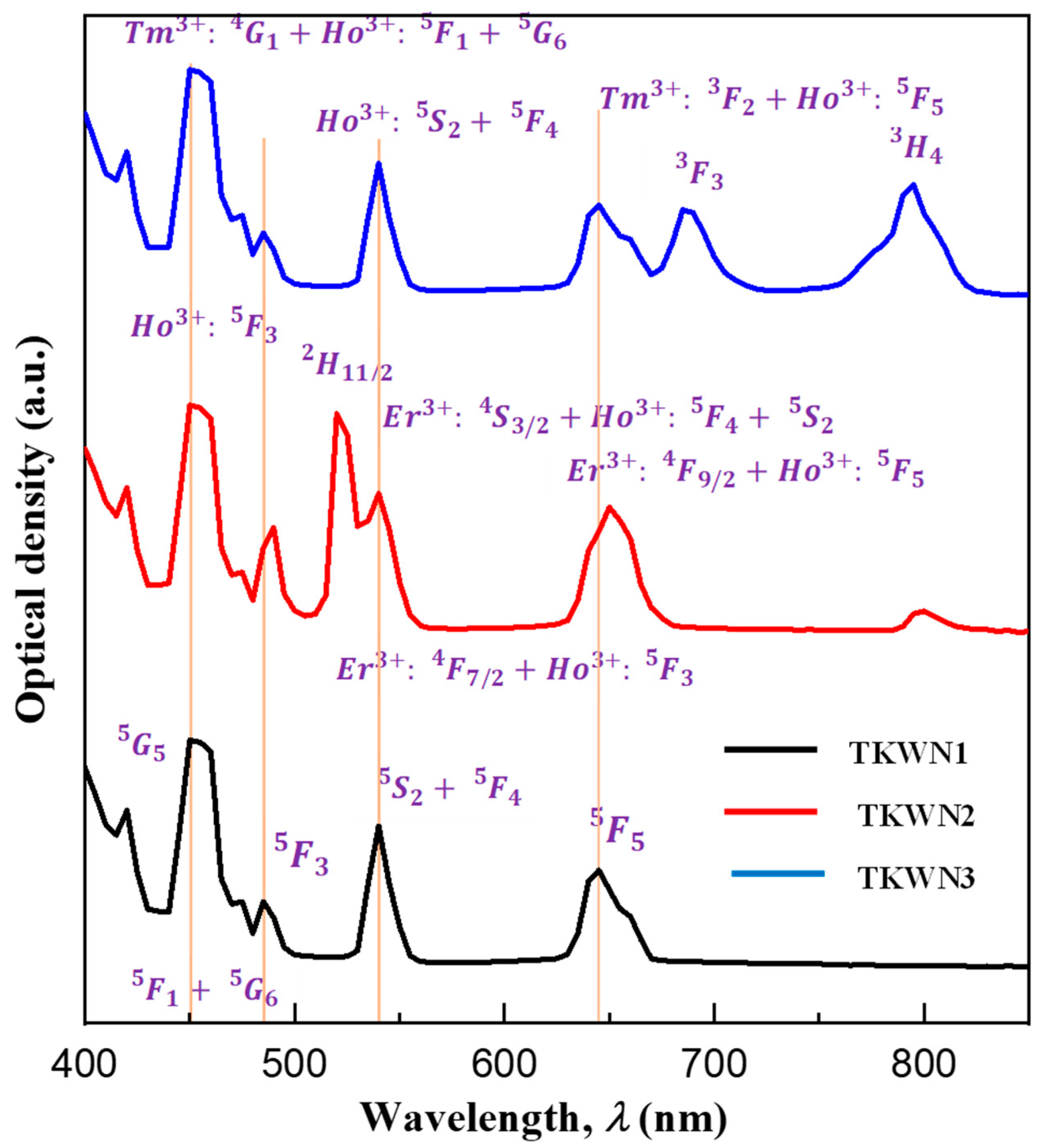 Materials 17 03717 g004