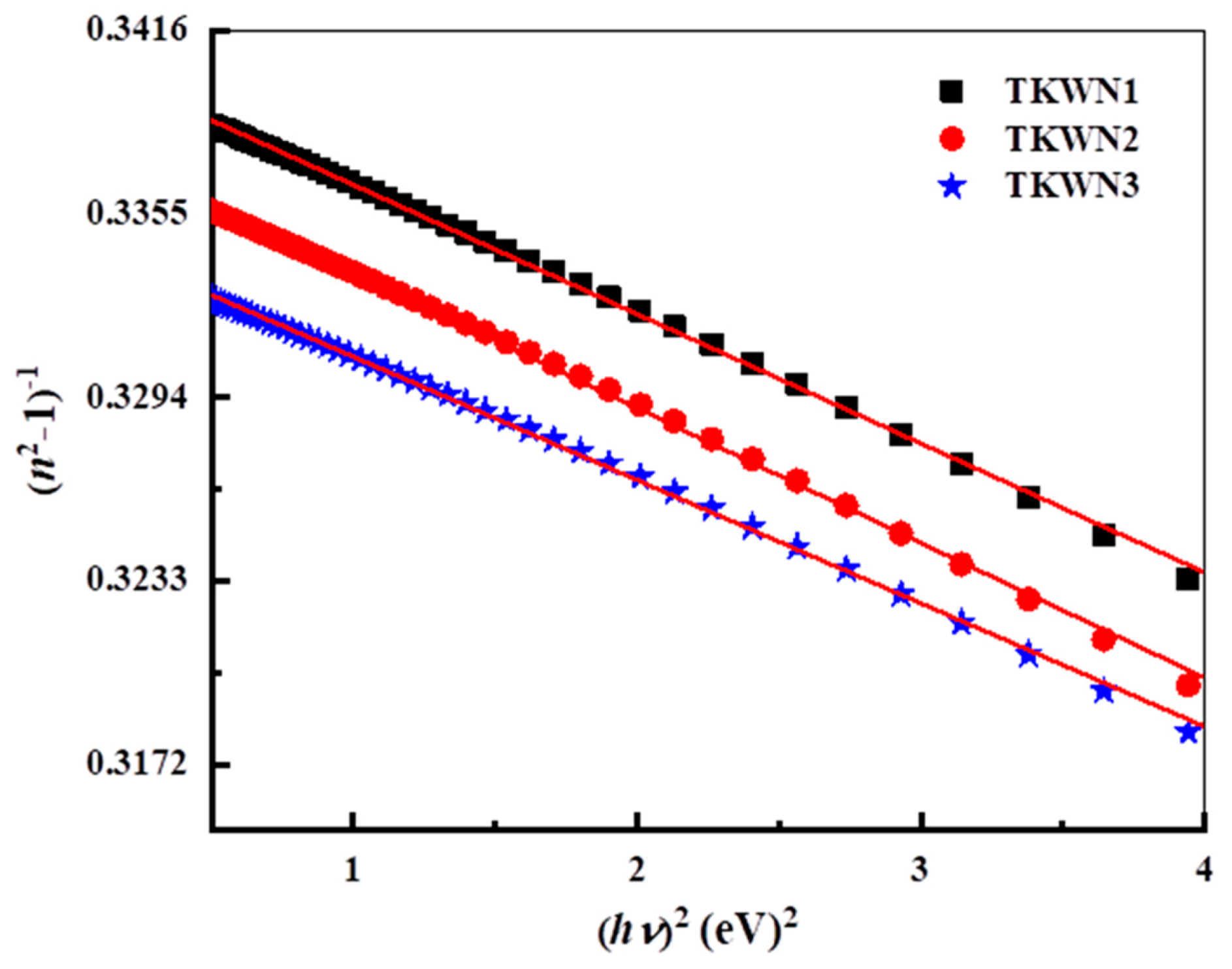 Materials 17 03717 g009