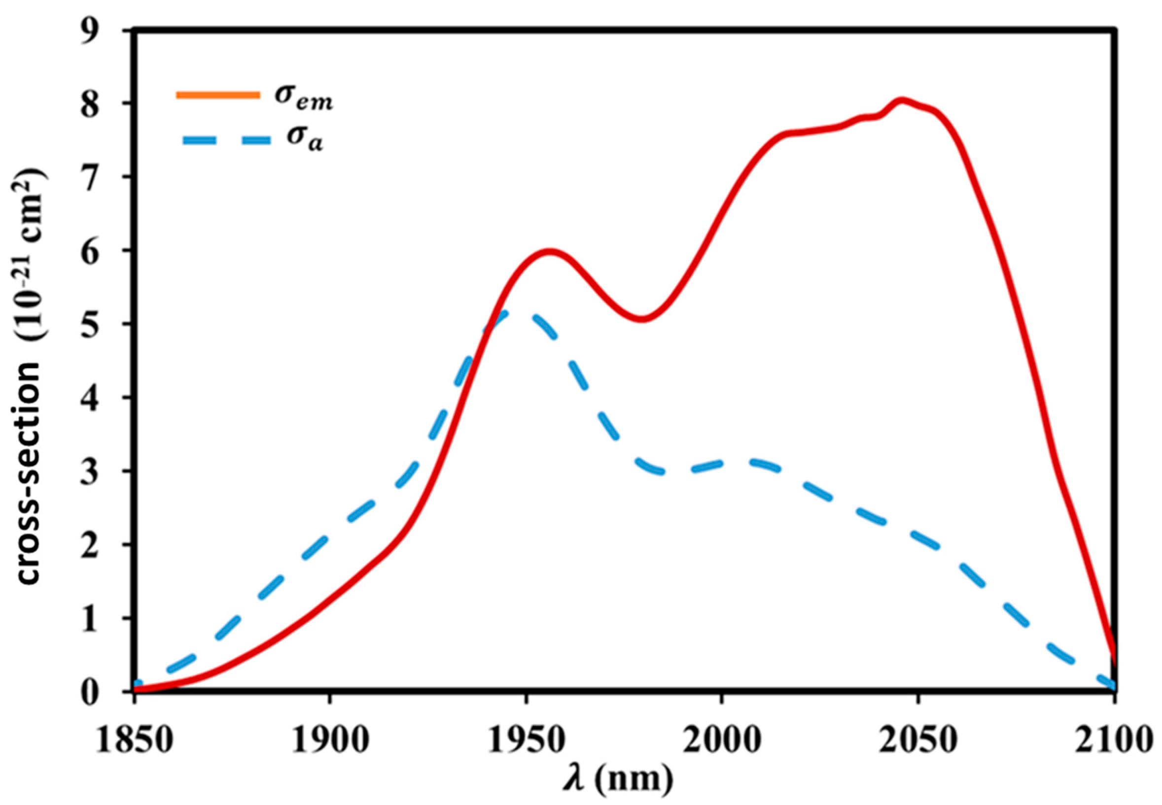 Materials 17 03717 g011