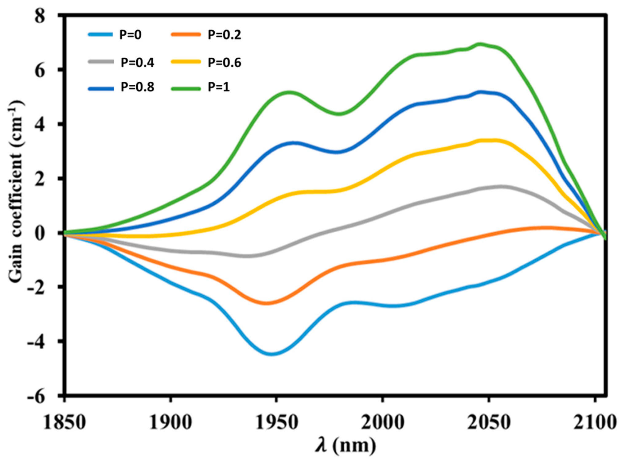 Materials 17 03717 g012