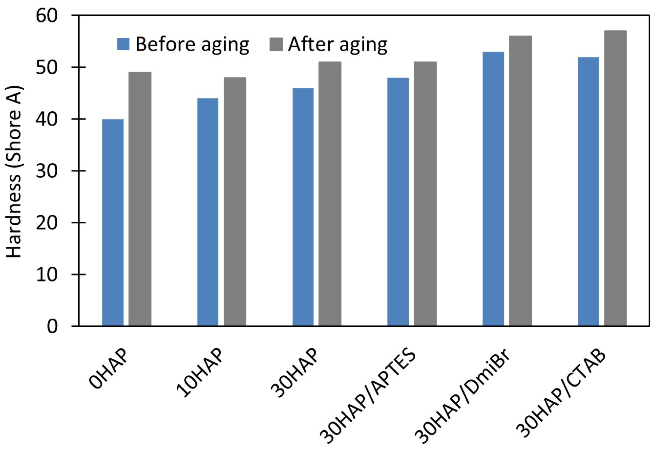 Materials 17 03718 g005