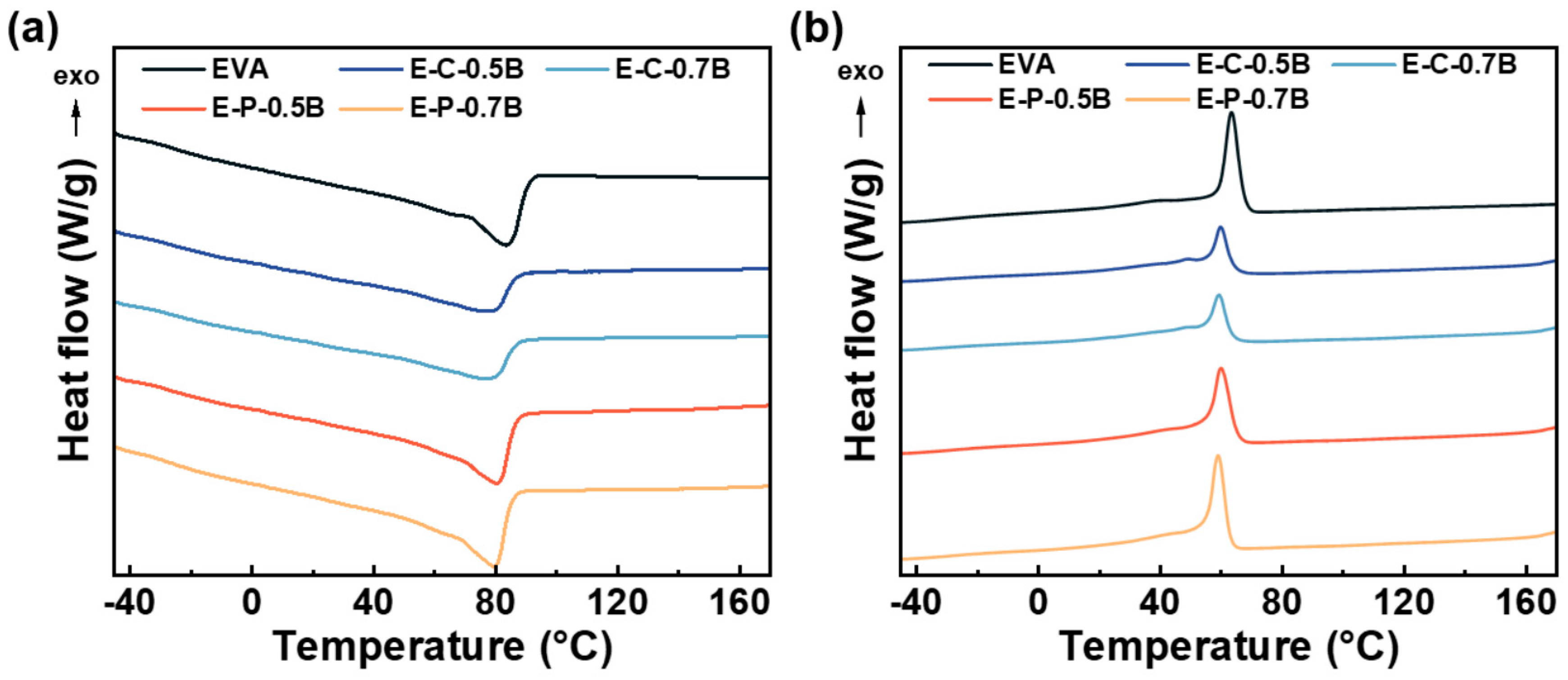 Materials 17 03719 g004