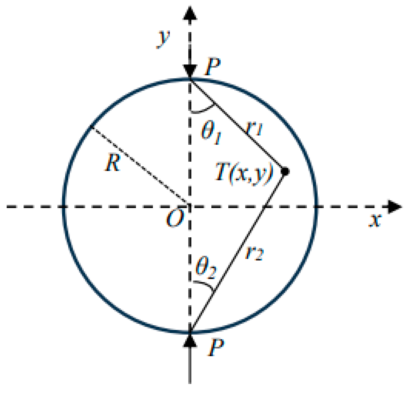 Materials 17 03720 g003