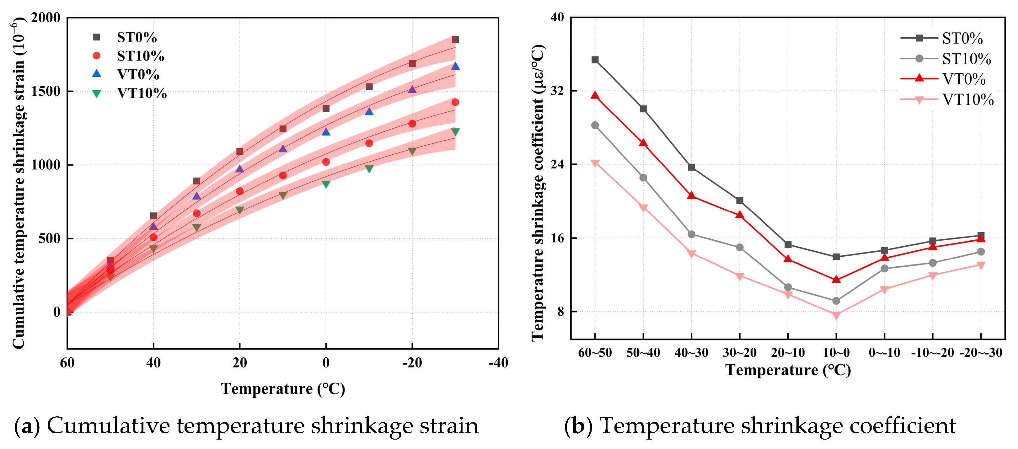 Materials 17 03720 g004