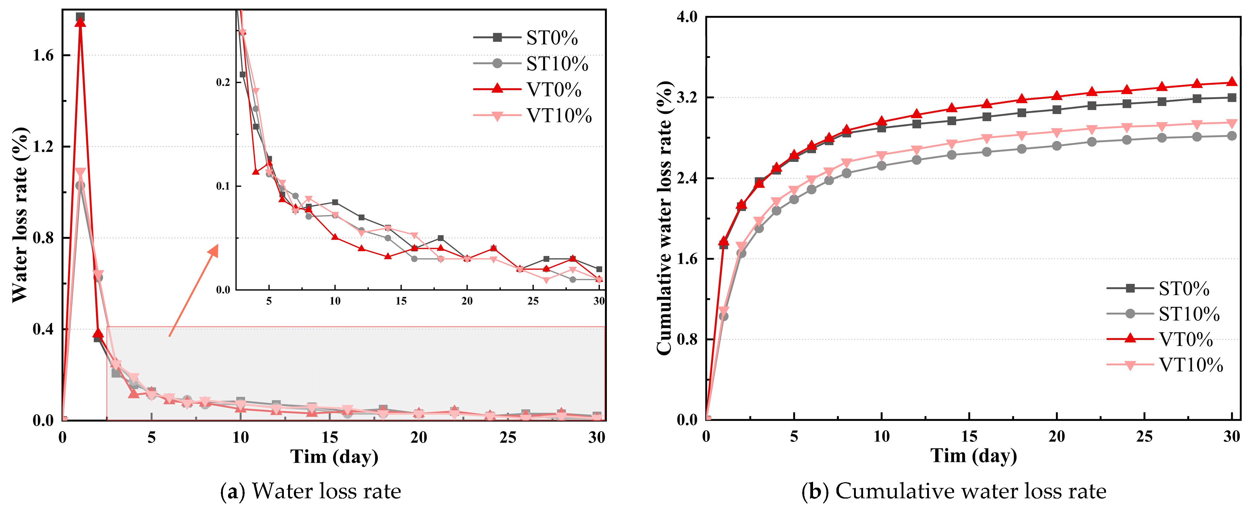 Materials 17 03720 g005
