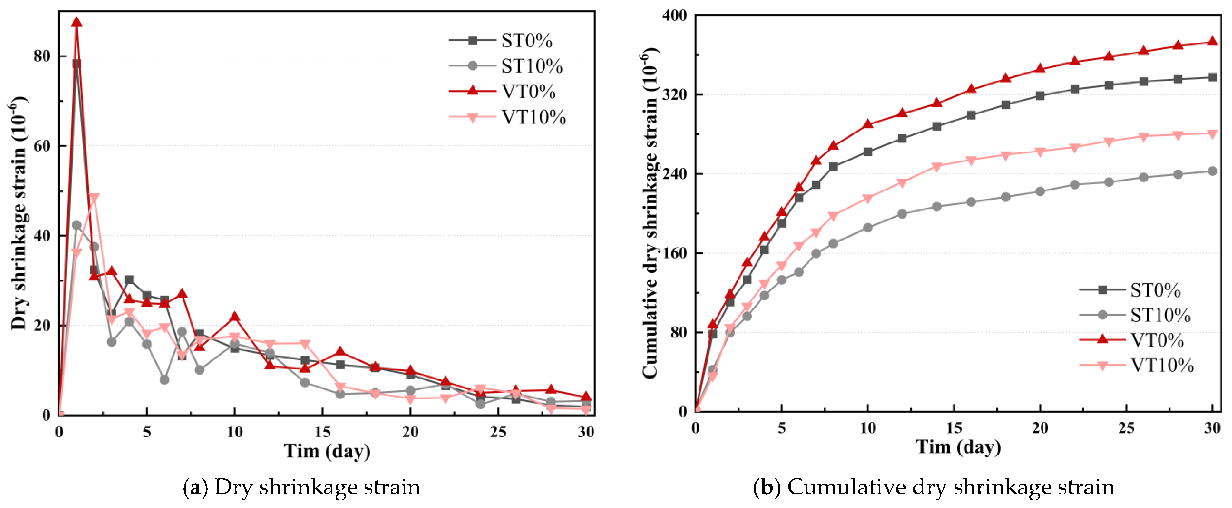 Materials 17 03720 g006