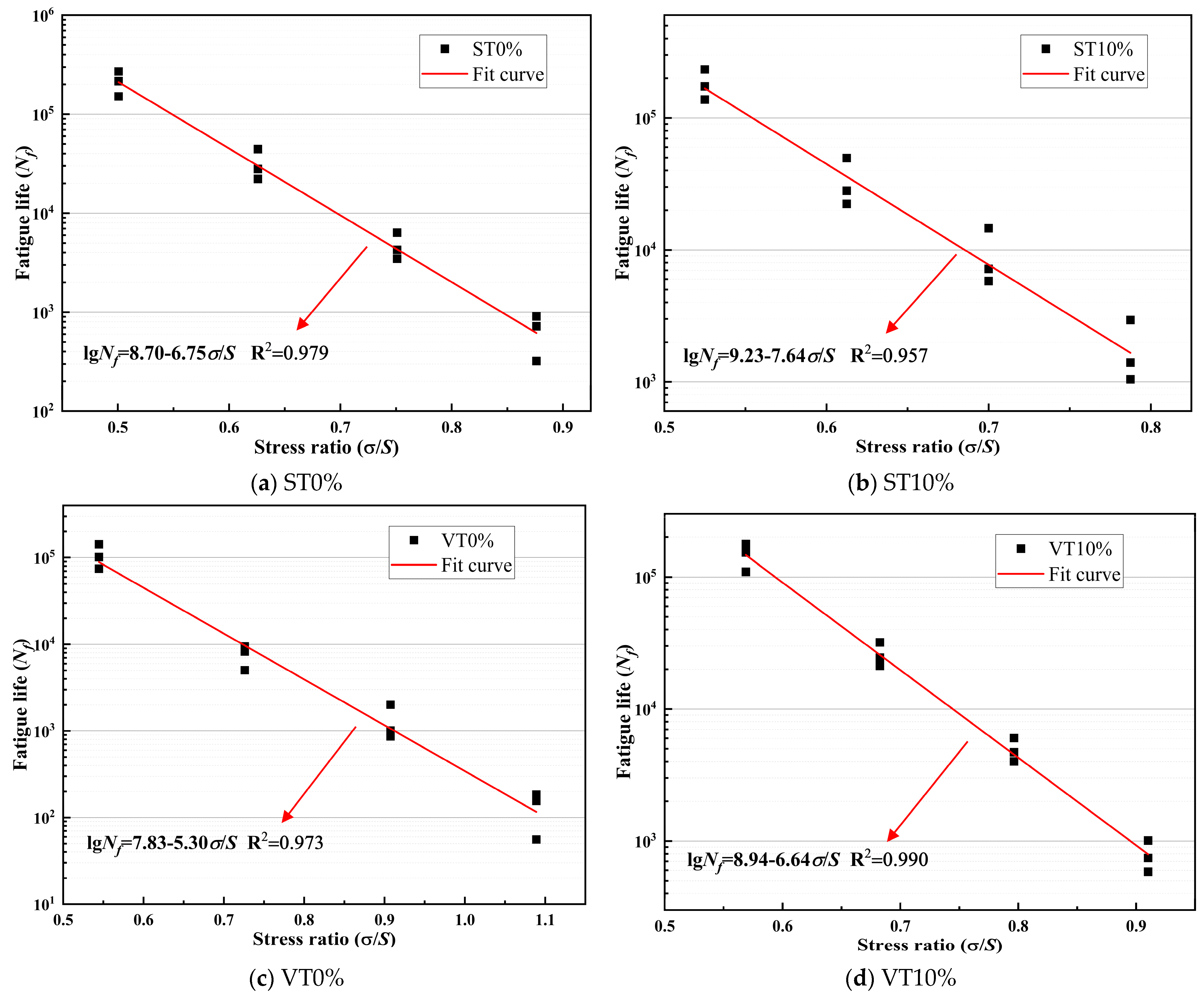 Materials 17 03720 g009