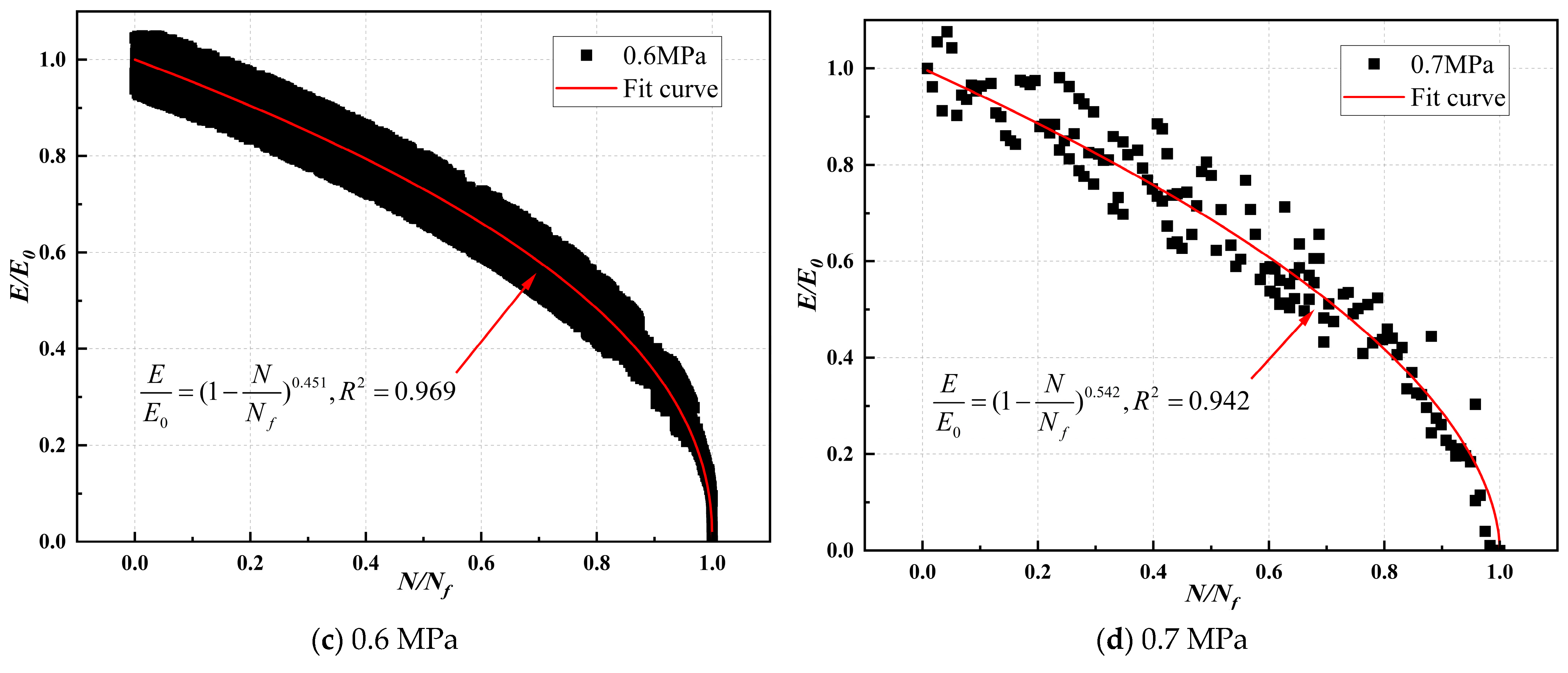 Materials 17 03720 g012b