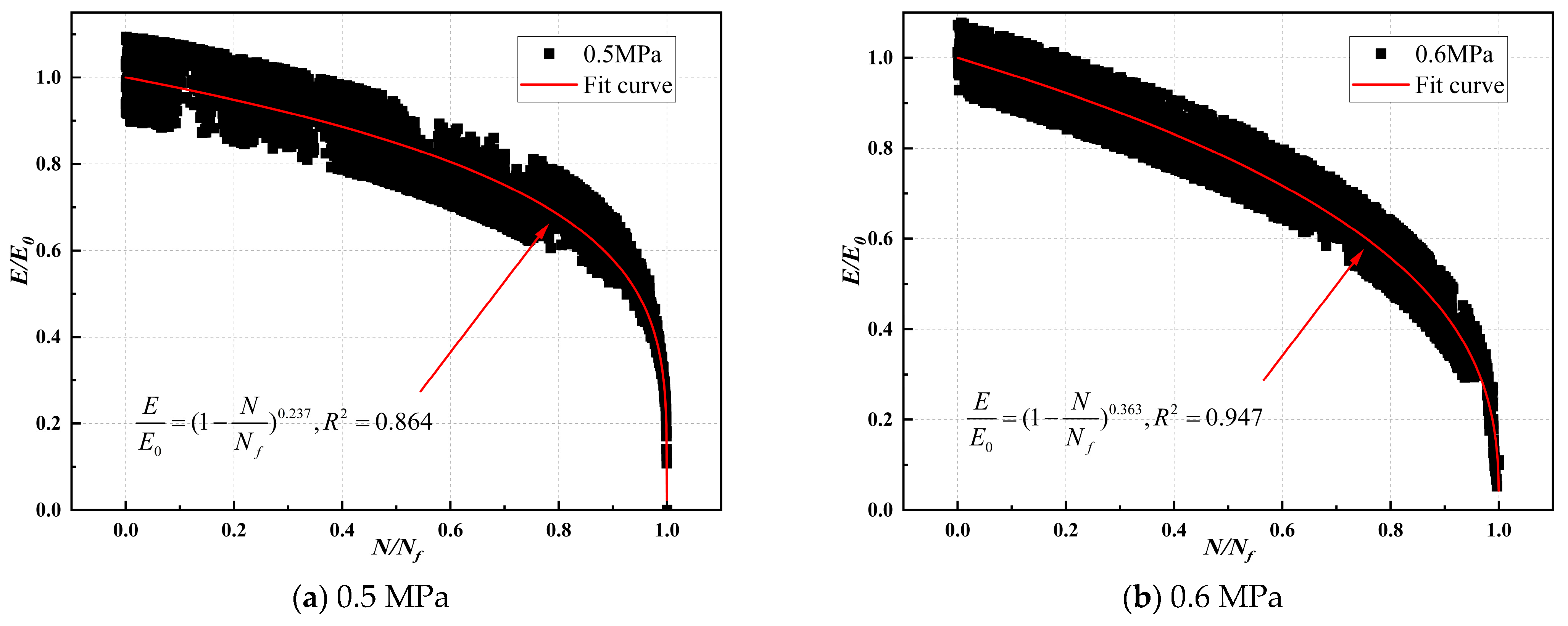 Materials 17 03720 g015a