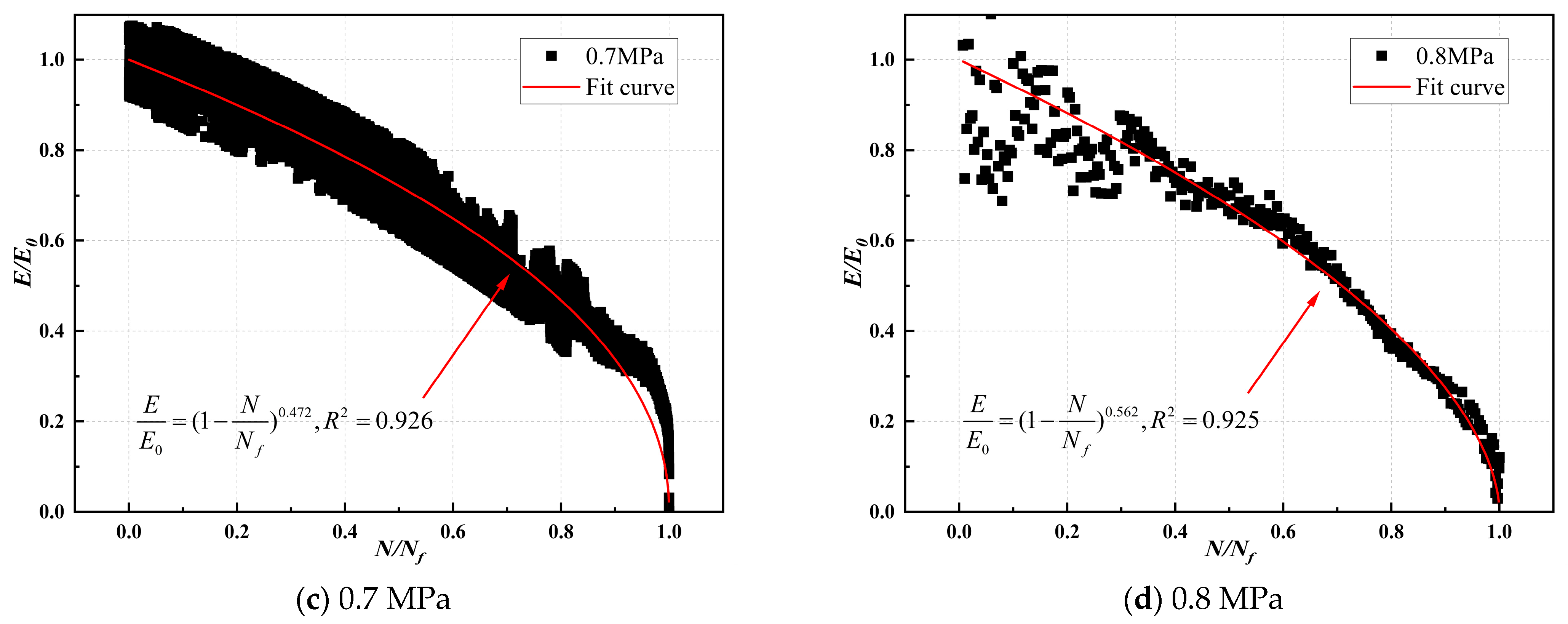 Materials 17 03720 g015b