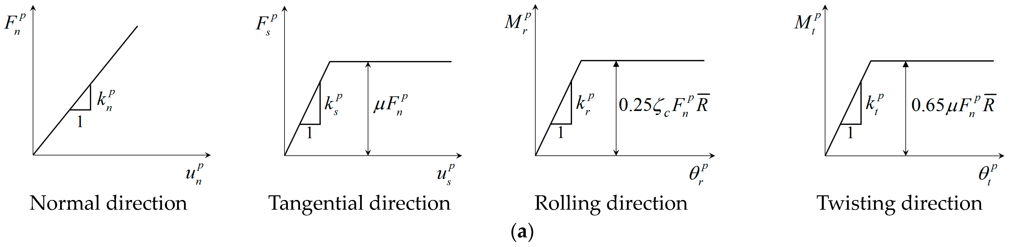 Materials 17 03721 g001a