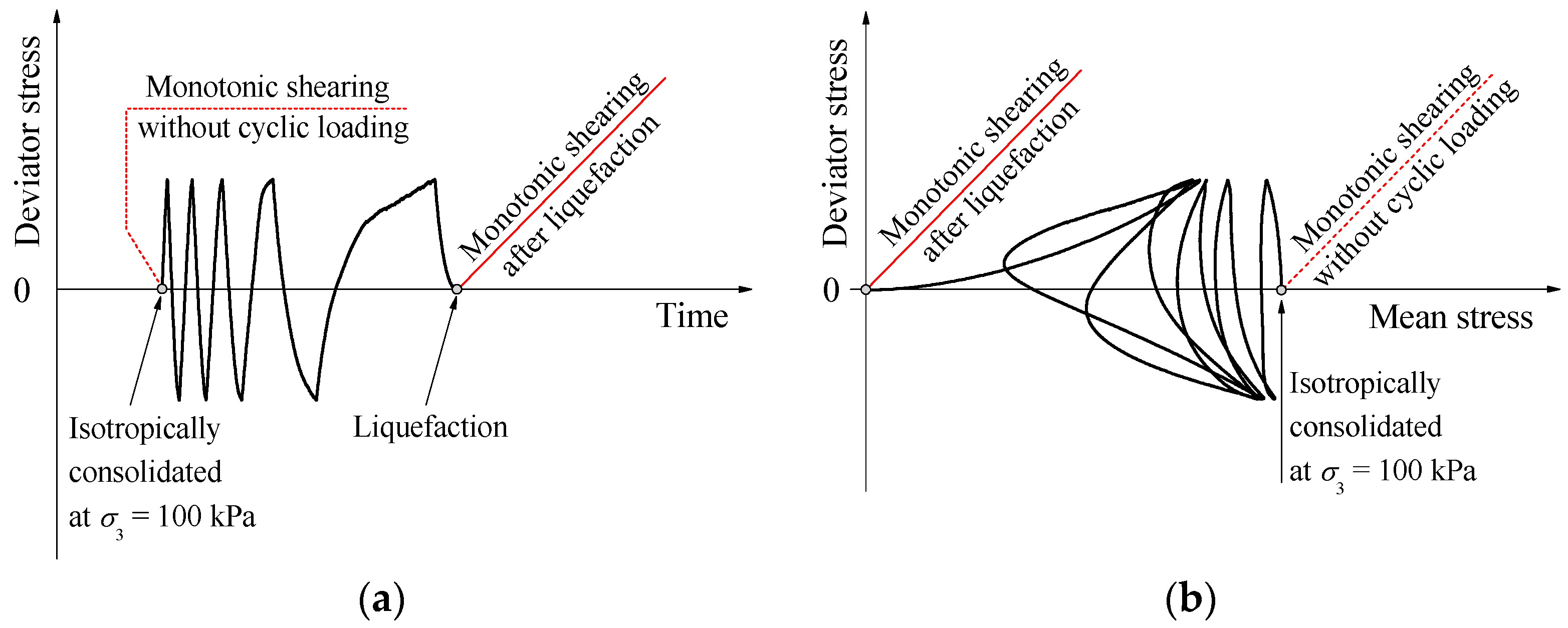 Materials 17 03721 g003