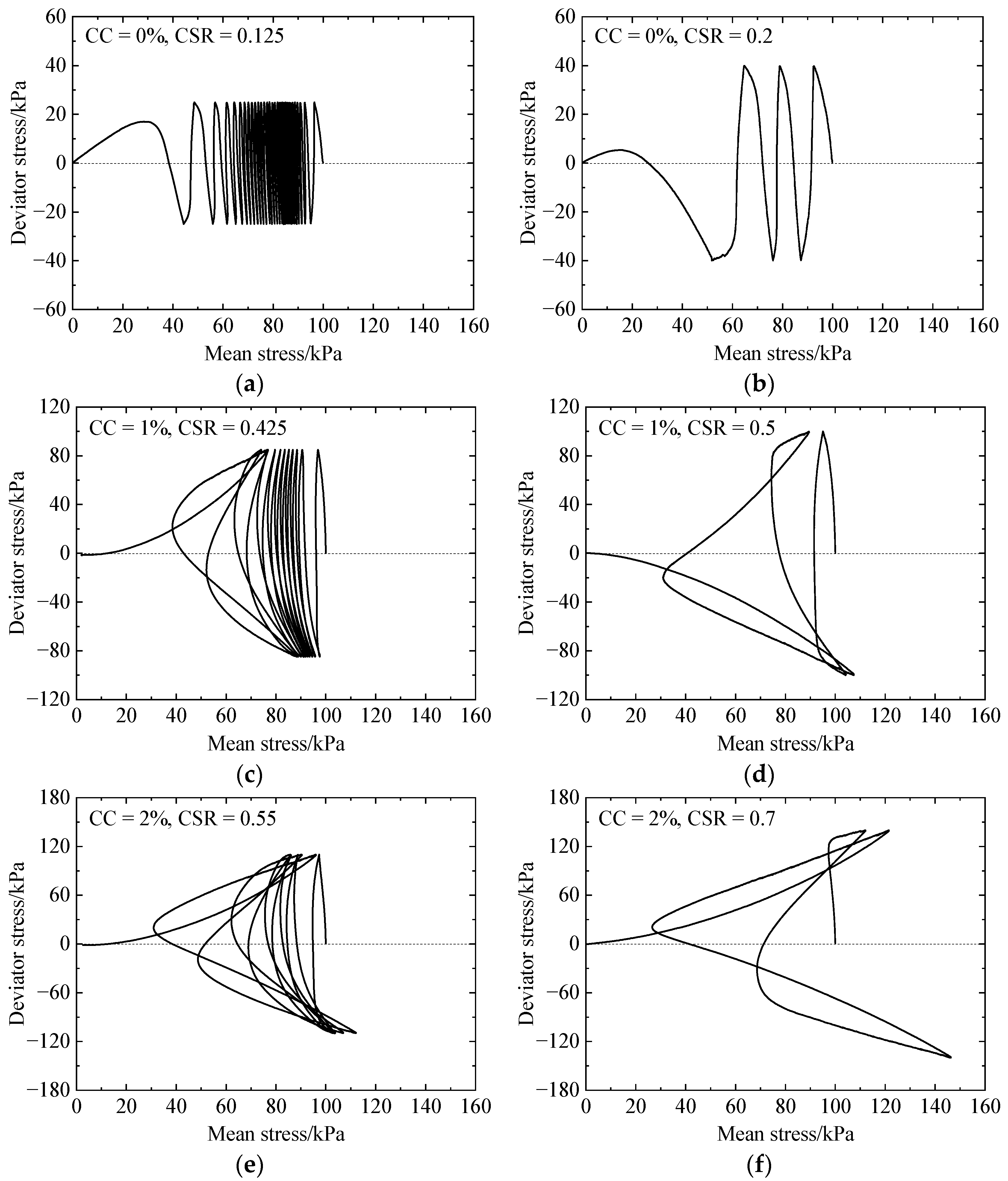 Materials 17 03721 g005