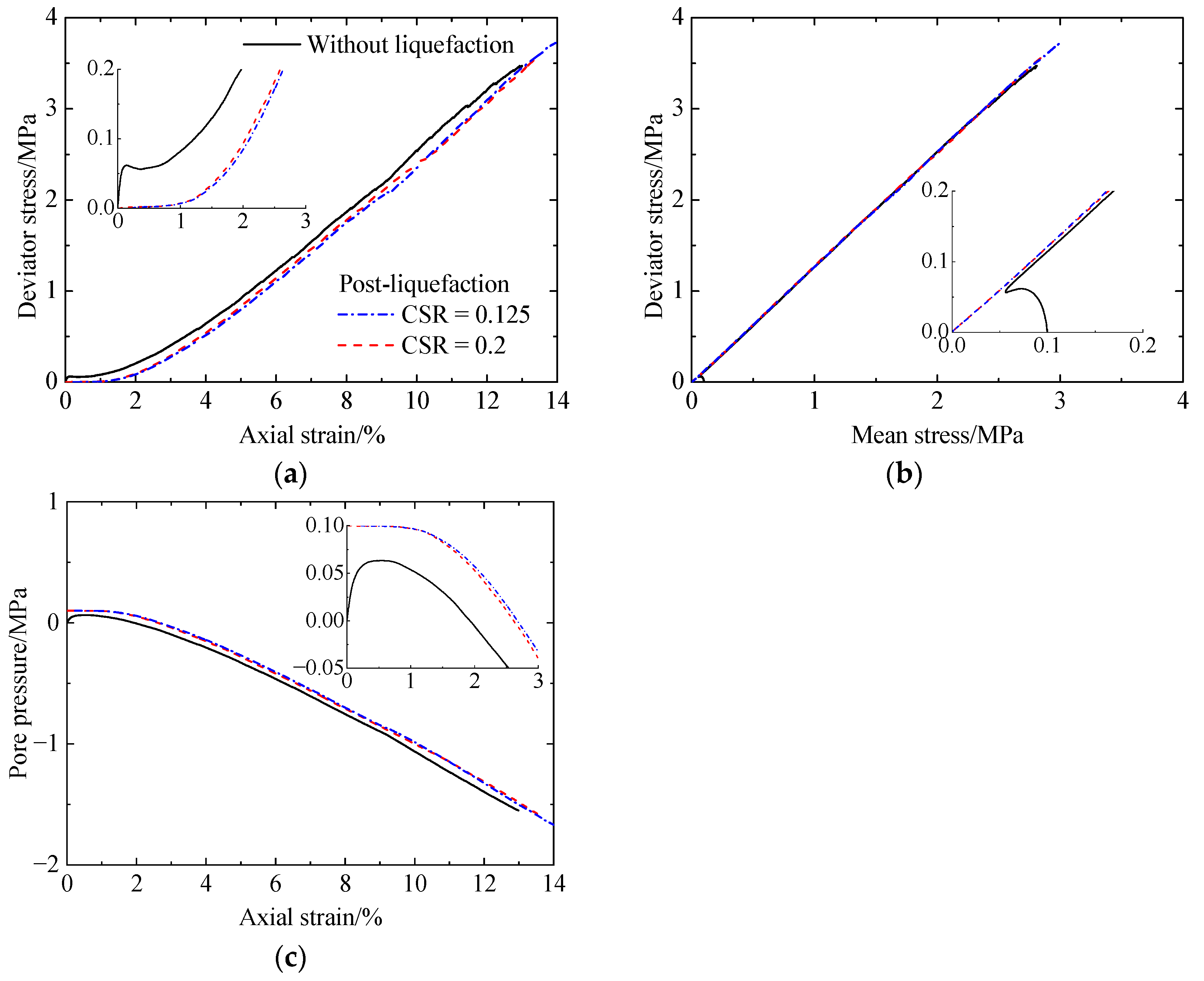 Materials 17 03721 g007