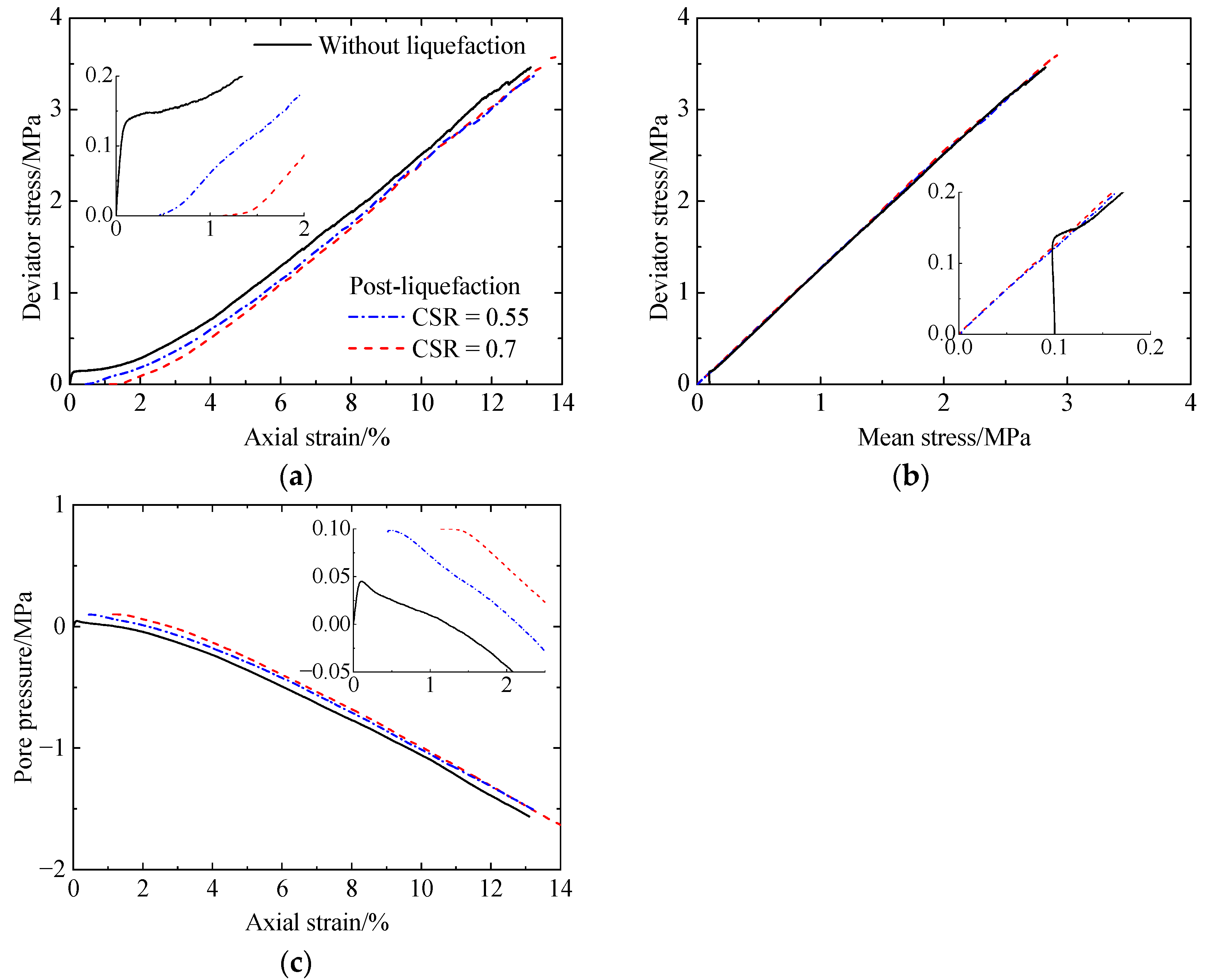 Materials 17 03721 g009