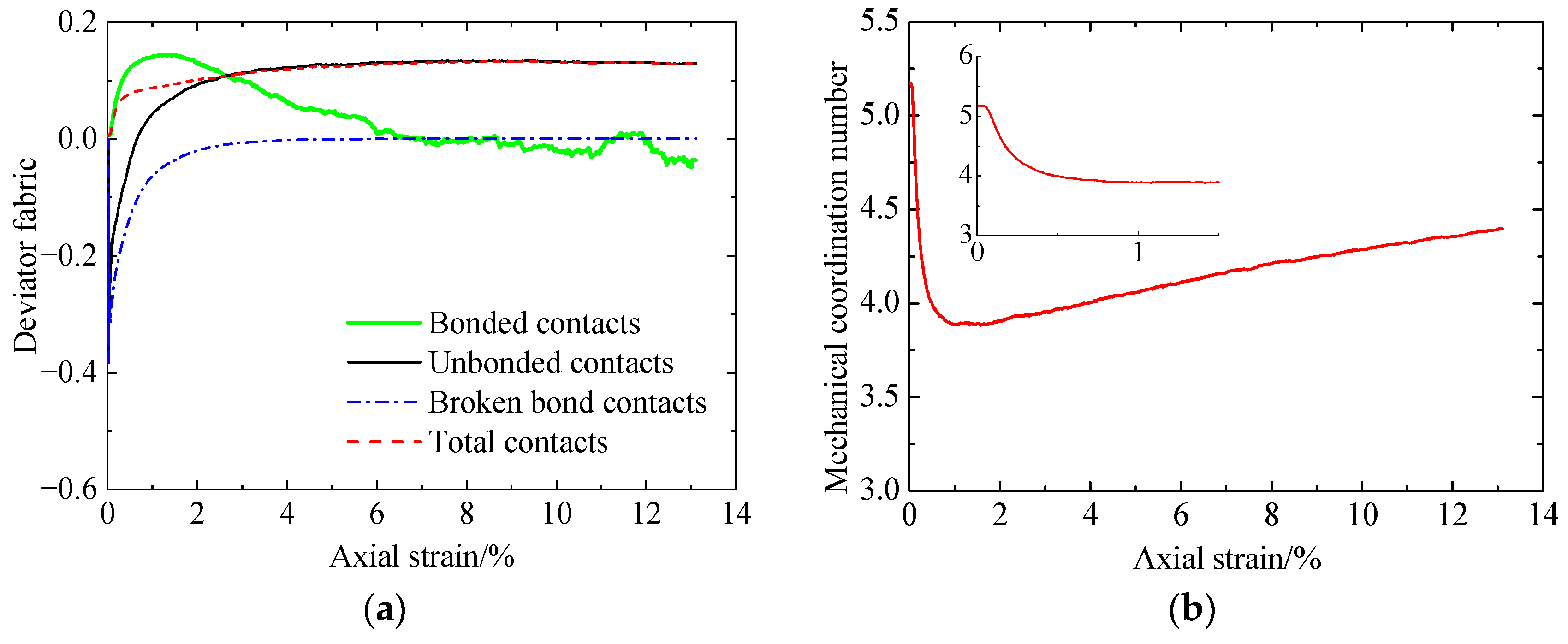 Materials 17 03721 g015a