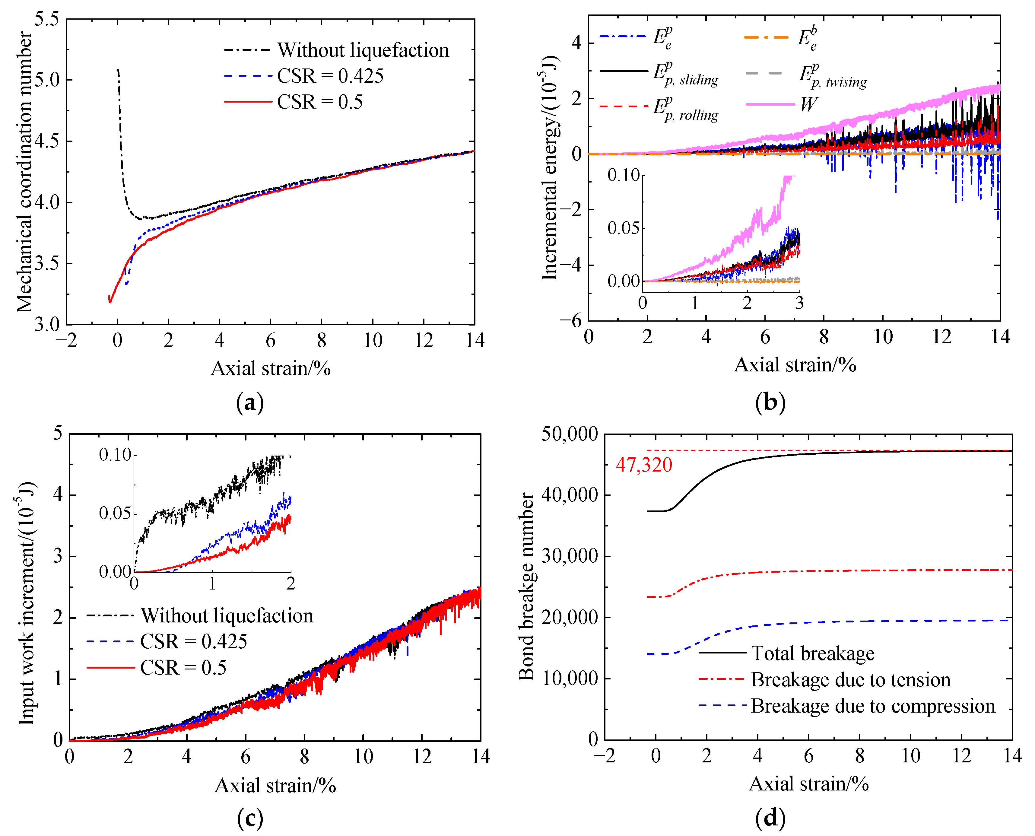 Materials 17 03721 g020