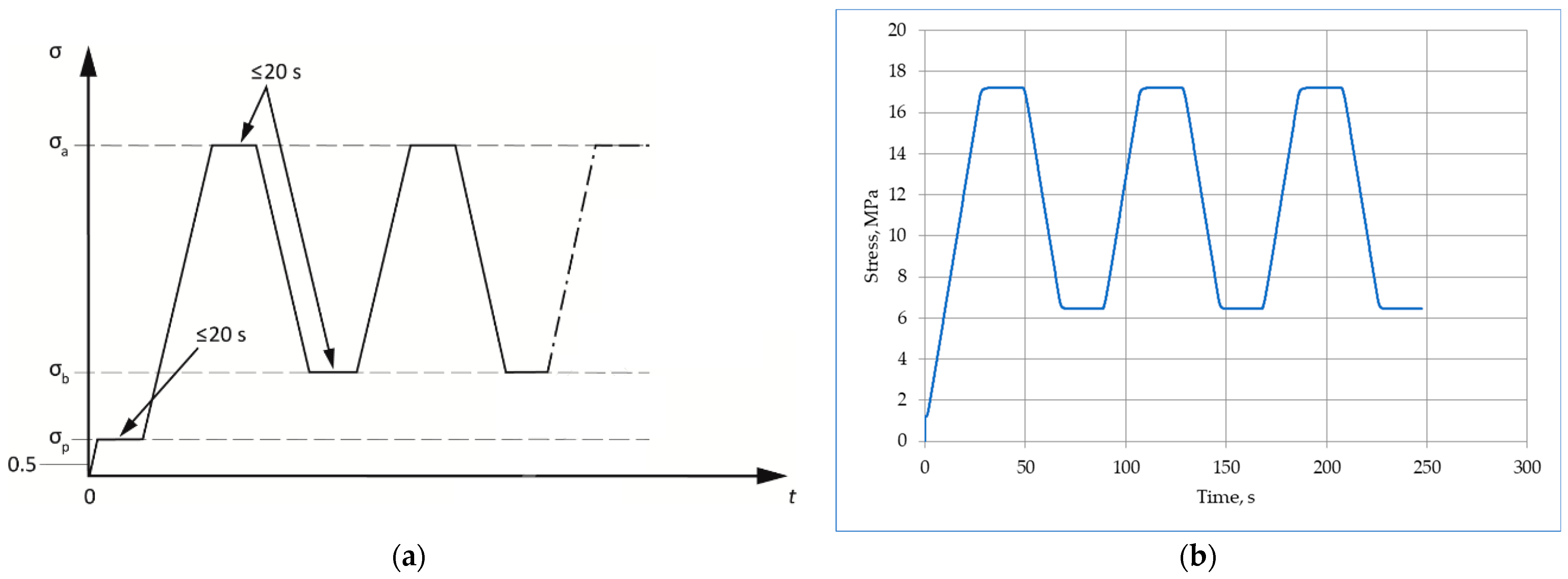 Materials 17 03722 g003