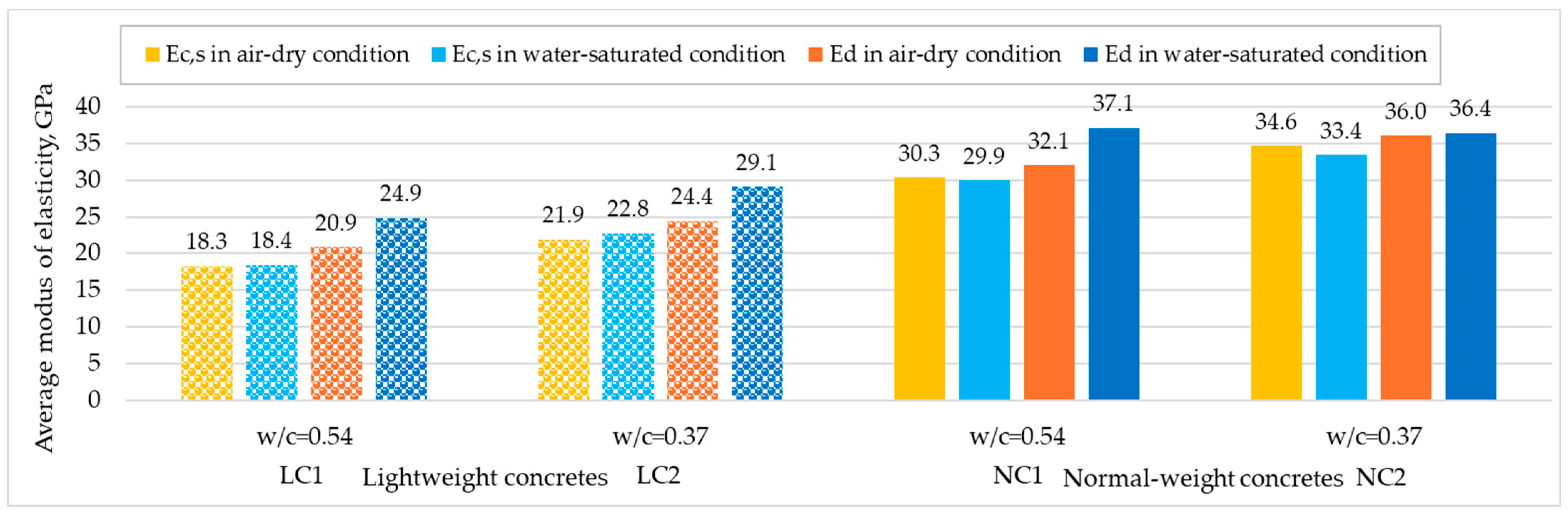 Materials 17 03722 g010