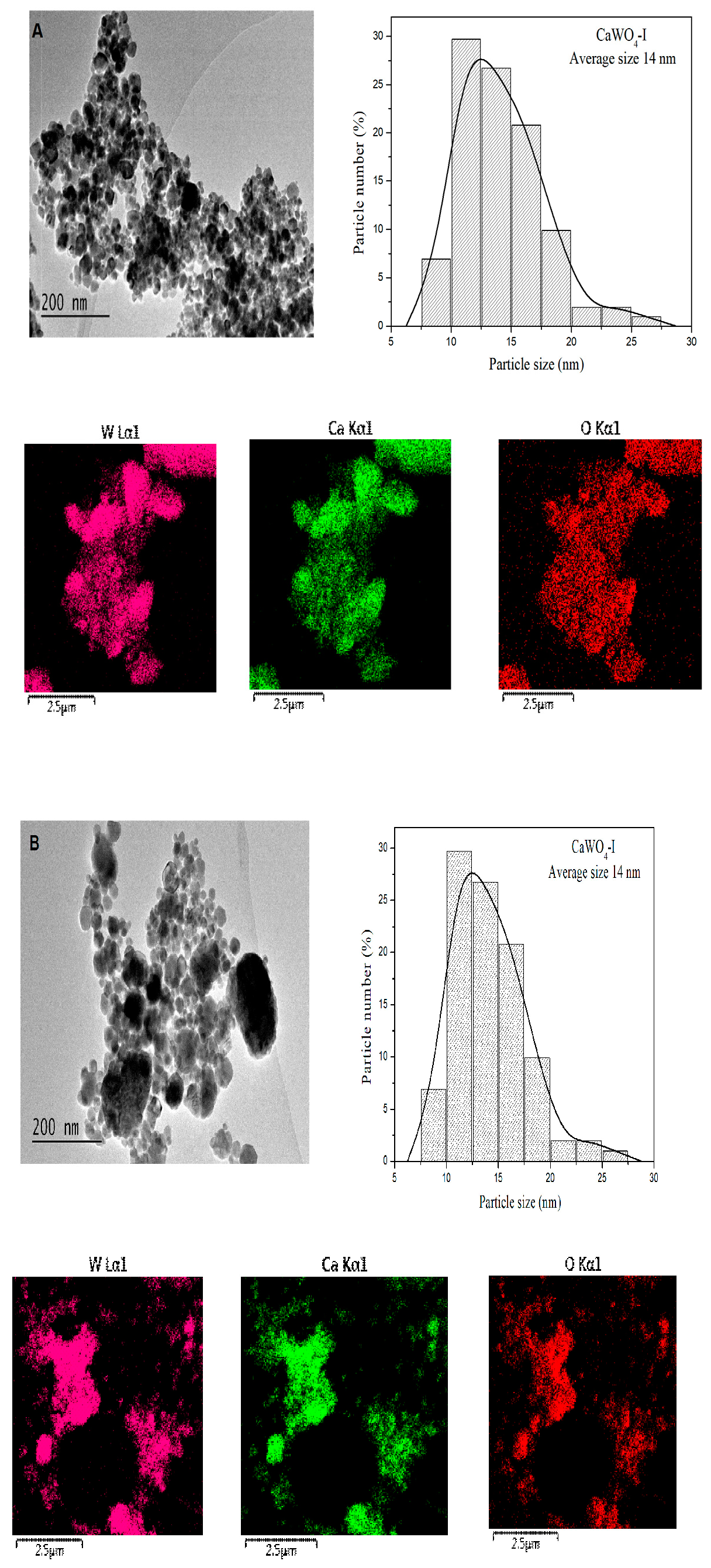 Materials 17 03724 g002a