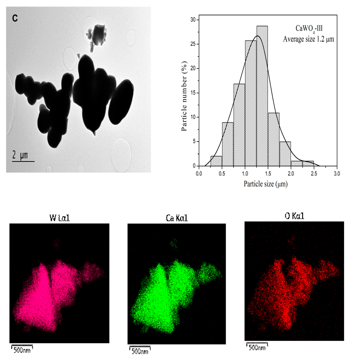 Materials 17 03724 g002b