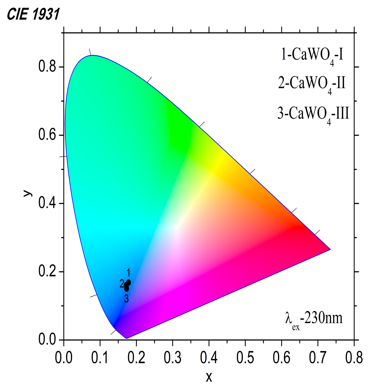 Materials 17 03724 g006
