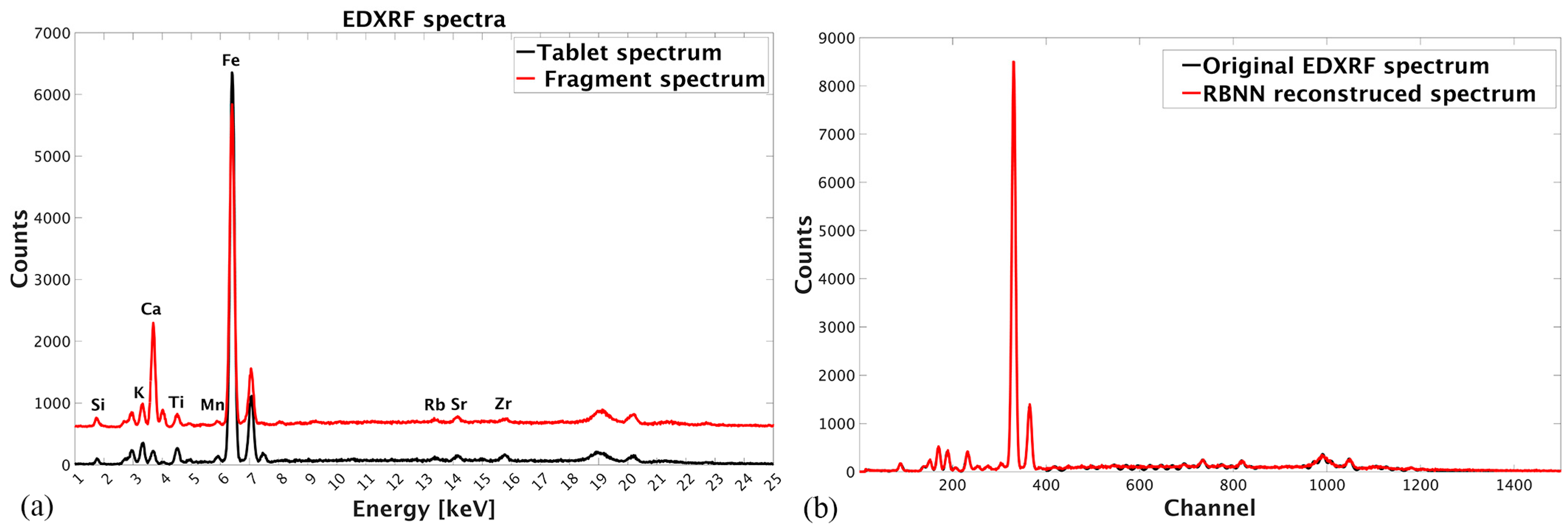 Materials 17 03725 g002