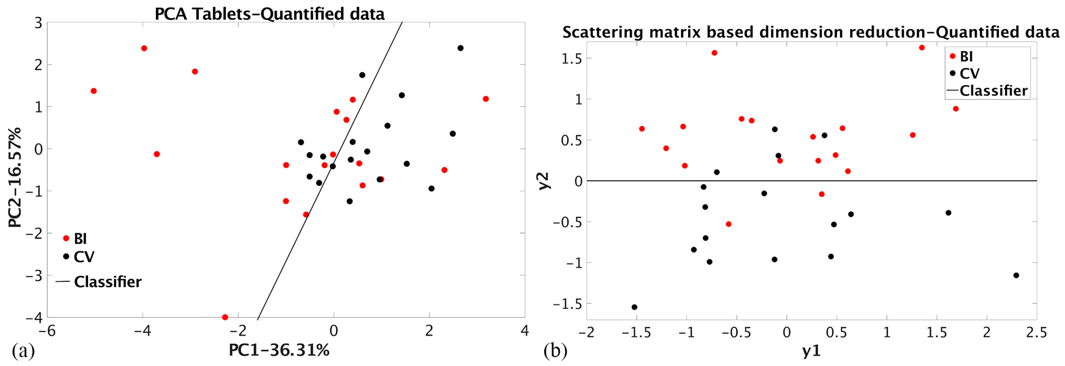Materials 17 03725 g003