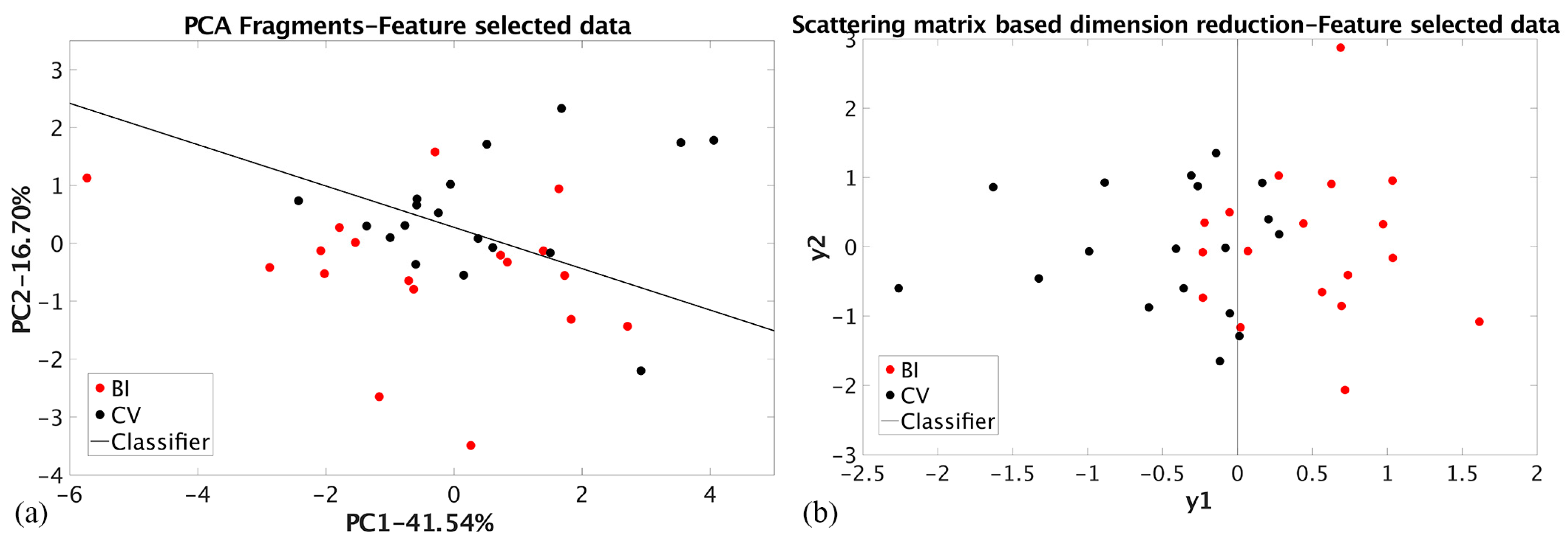 Materials 17 03725 g005